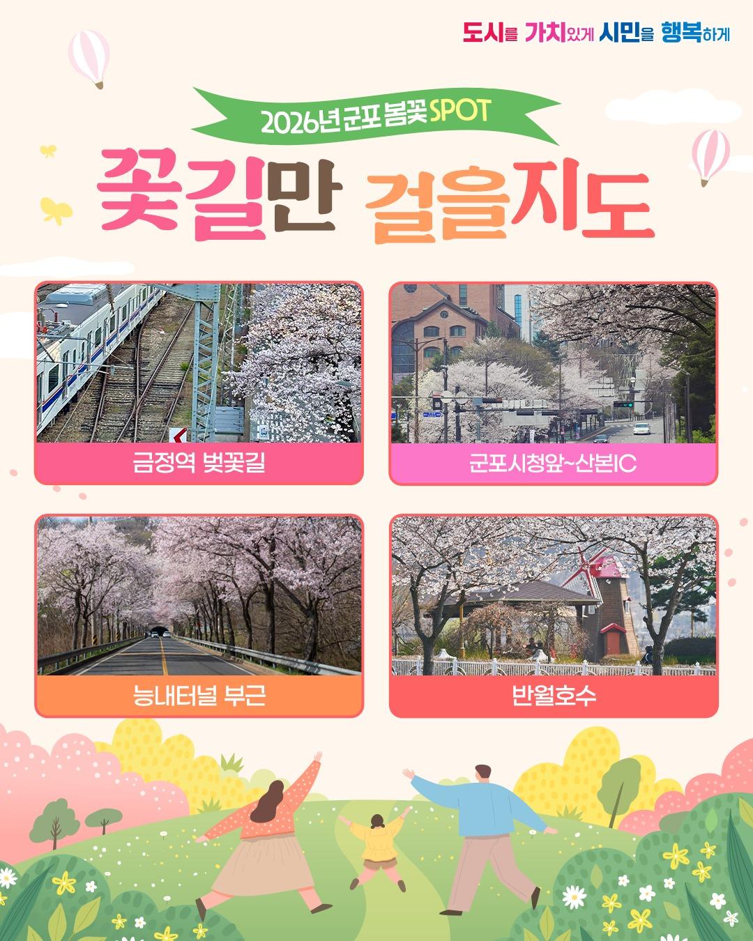 어느덧 코끝에 향긋한 봄내음이 스치는 계절입니다. 
멀리 떠나지 않아도 우리 곁에서 만날 수 있는 핑크빛 낭만!  

발걸음 닿는 곳마다 인생샷 성지가 되는 
'군포 봄꽃 SPOT'을 따라 함께 걸어볼까요?  

  군포 봄꽃 SPOT  

  군포시청앞~산본IC  
  금정역 벚꽃길  
  수리산역~도장터널 부근  
  능내터널 부근  
  반월호수  
  보건소~ 부곡 첨단산업단지 부근  
  롯데피트인~소방서사거리  
  둔전초등학교 앞 육교 주변  

  자세한 내용은 군포시 블로그를 통해 확인하실 수 있습니다!

올봄, 군포 곳곳에 숨어 있는 꽃길을 따라
산책하며 봄의 분위기를 한껏 느껴보세요 

#군포 #군포시 #군포시청 #군포살아요 #봄나들이 #봄꽃 
#매화 #철쭉 #벚꽃 #벚꽃명소 #철쭉명소 #매화명소 #봄꽃명소 이미지
