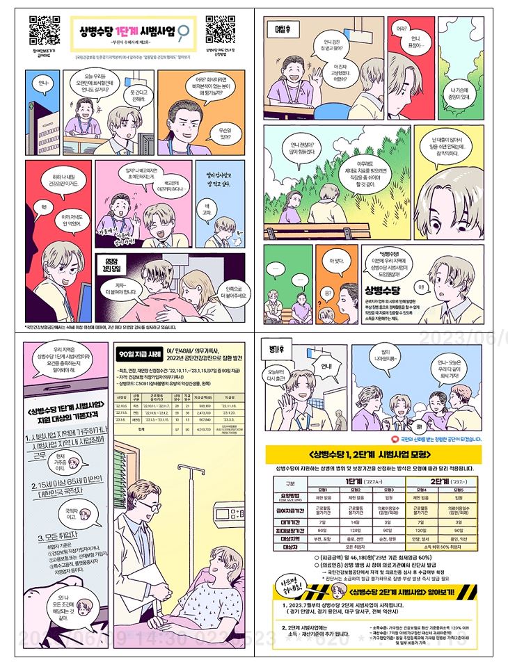 「알쏭달쏭 건강보험제도 알아보기」 제3화 1