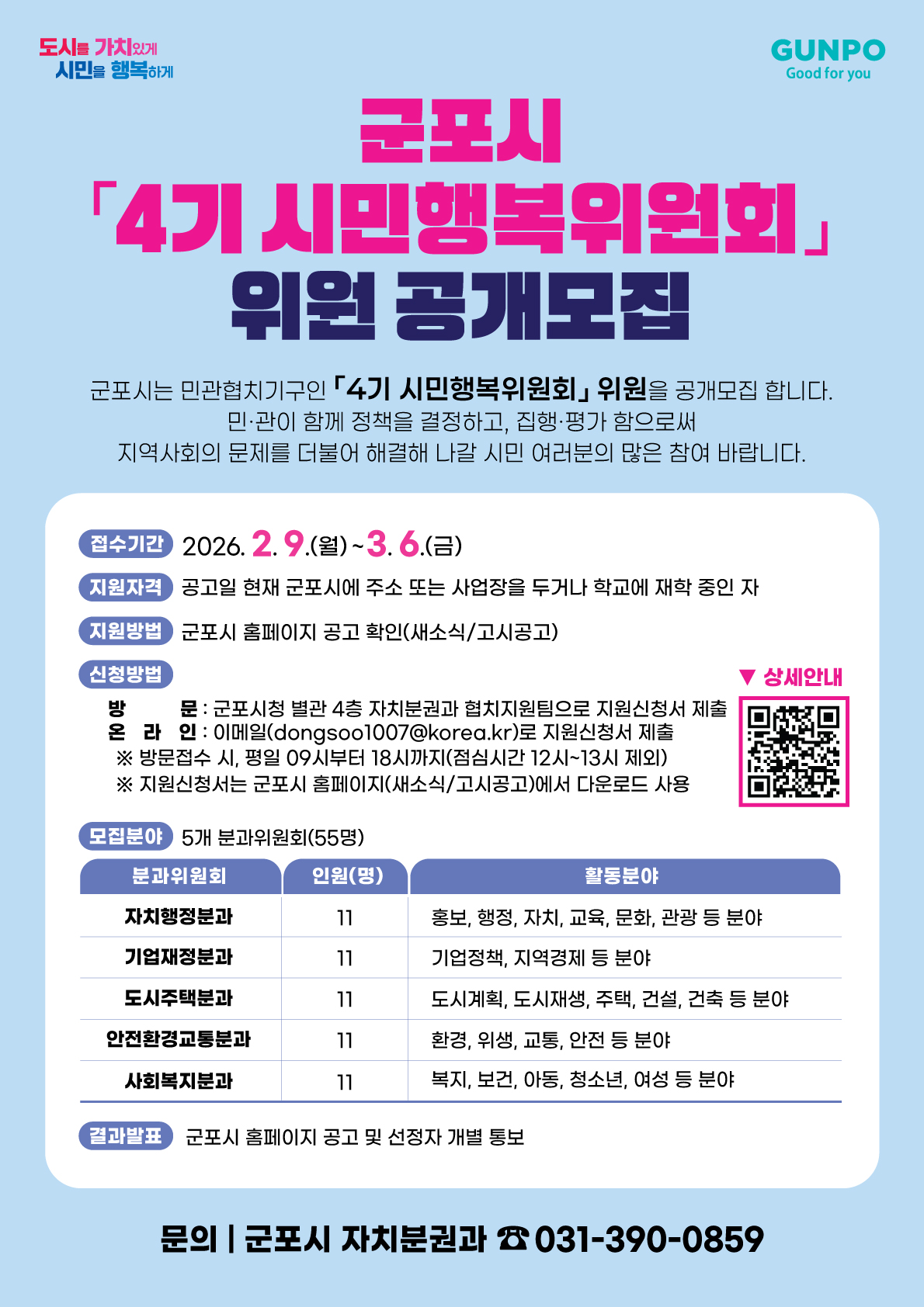 군포시 「4기 시민행복위원회」 위원 공개모집 안내 1