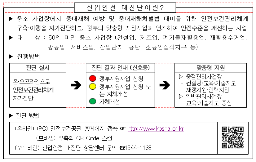「산업안전 대진단」 사업 안내 1