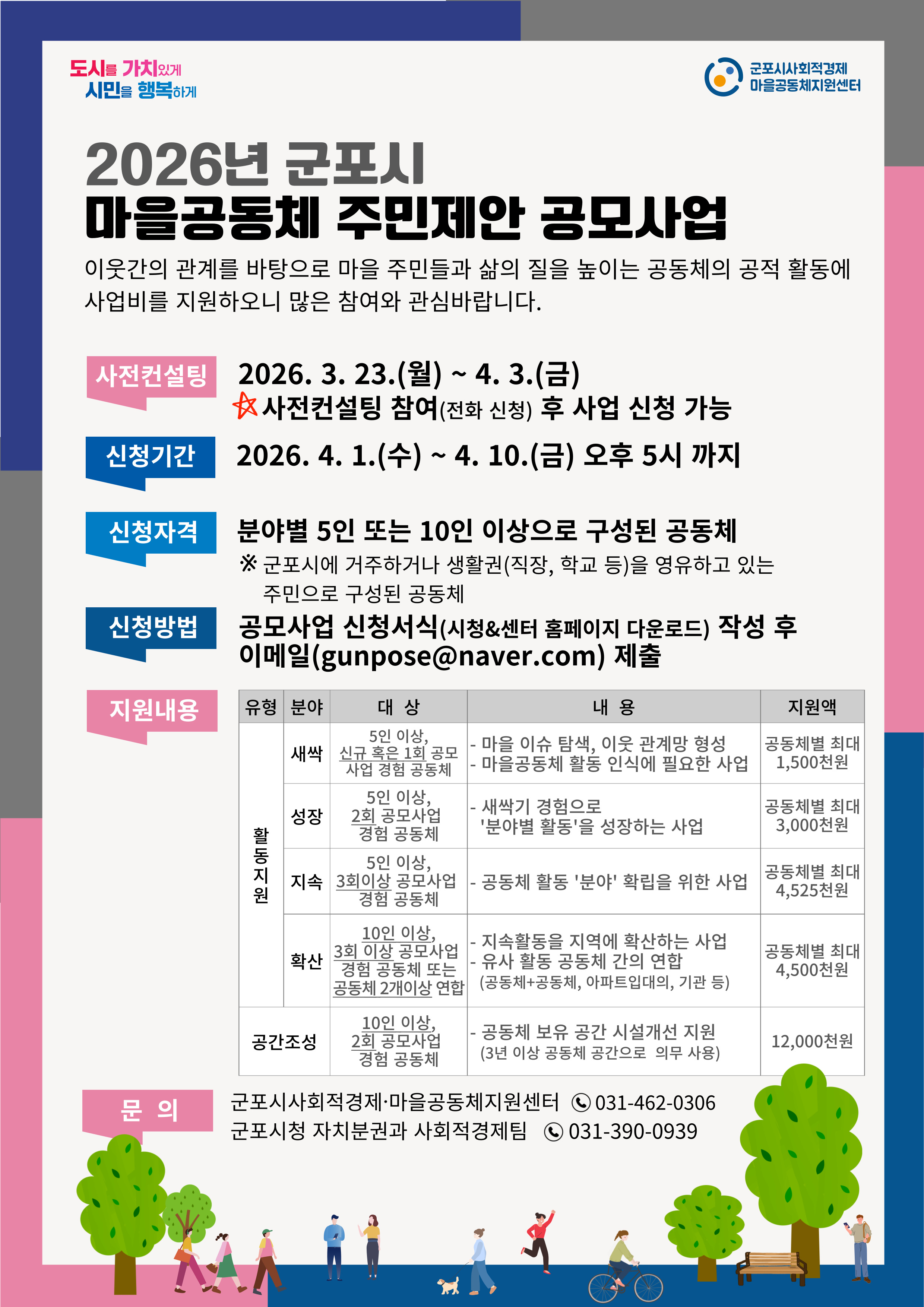 「2026년 군포시 마을공동체 공모사업 추가모집」 안내 2