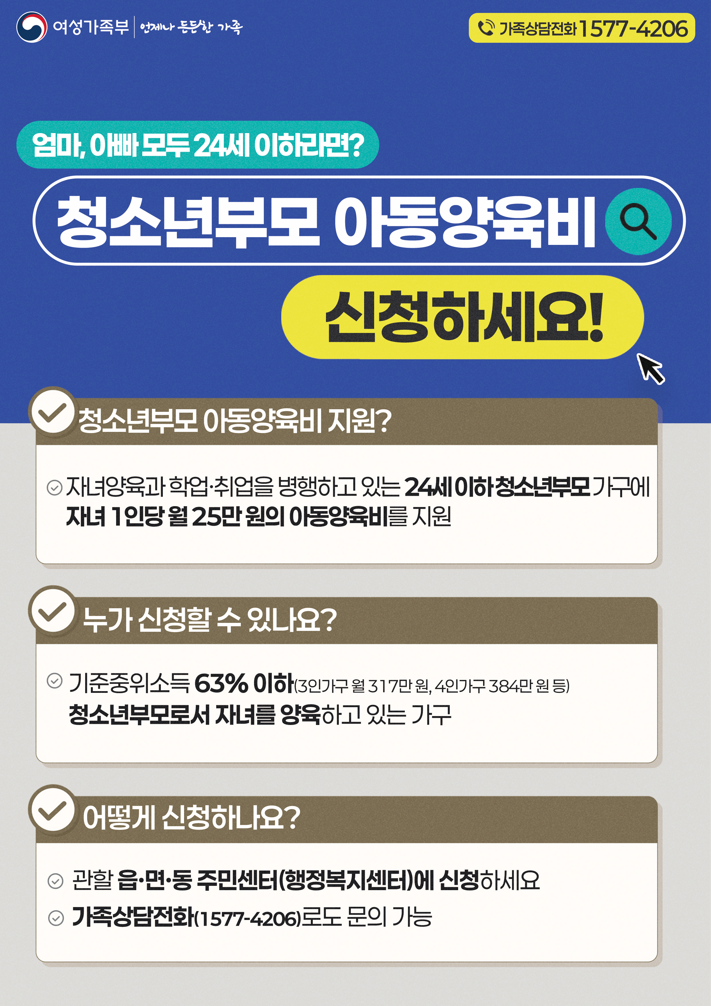 2025년 한부모가족 및 청소년부모 아동양육비 지원 안내 1