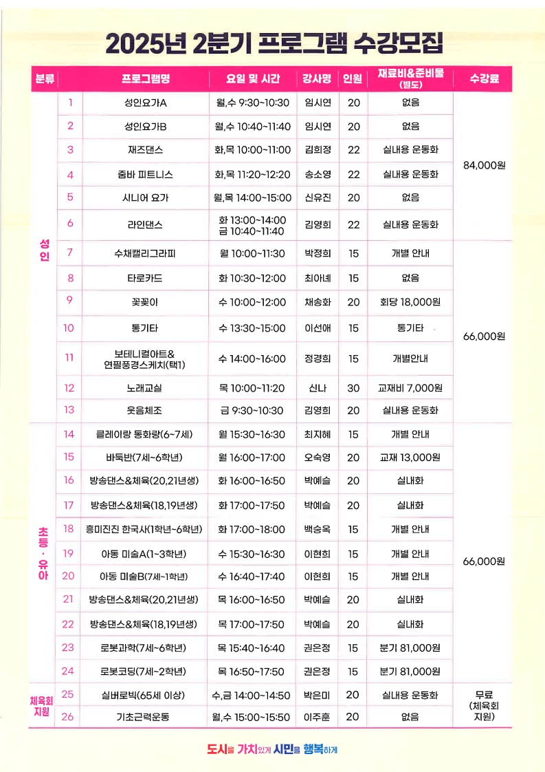 2025년 2분기 송부동주민자치센터 수강생 모집 안내 2