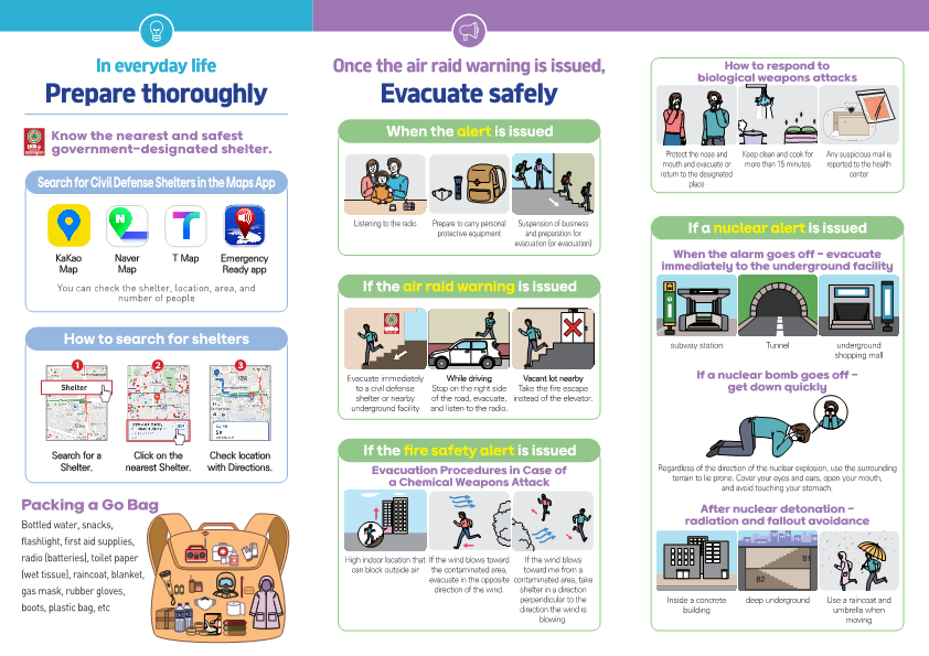 2025년 전국민 참여 8월 공습대비 민방위 훈련 실시 안내 6