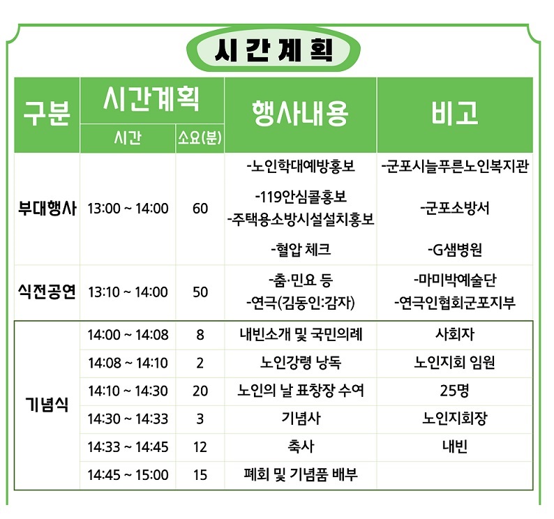 2025년 「제29회 노인의 날 기념행사」 개최 안내 2
