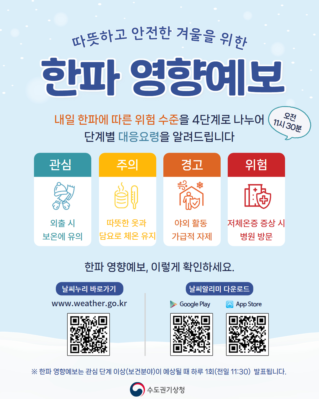 2025년 한파 영향예보 안내 1