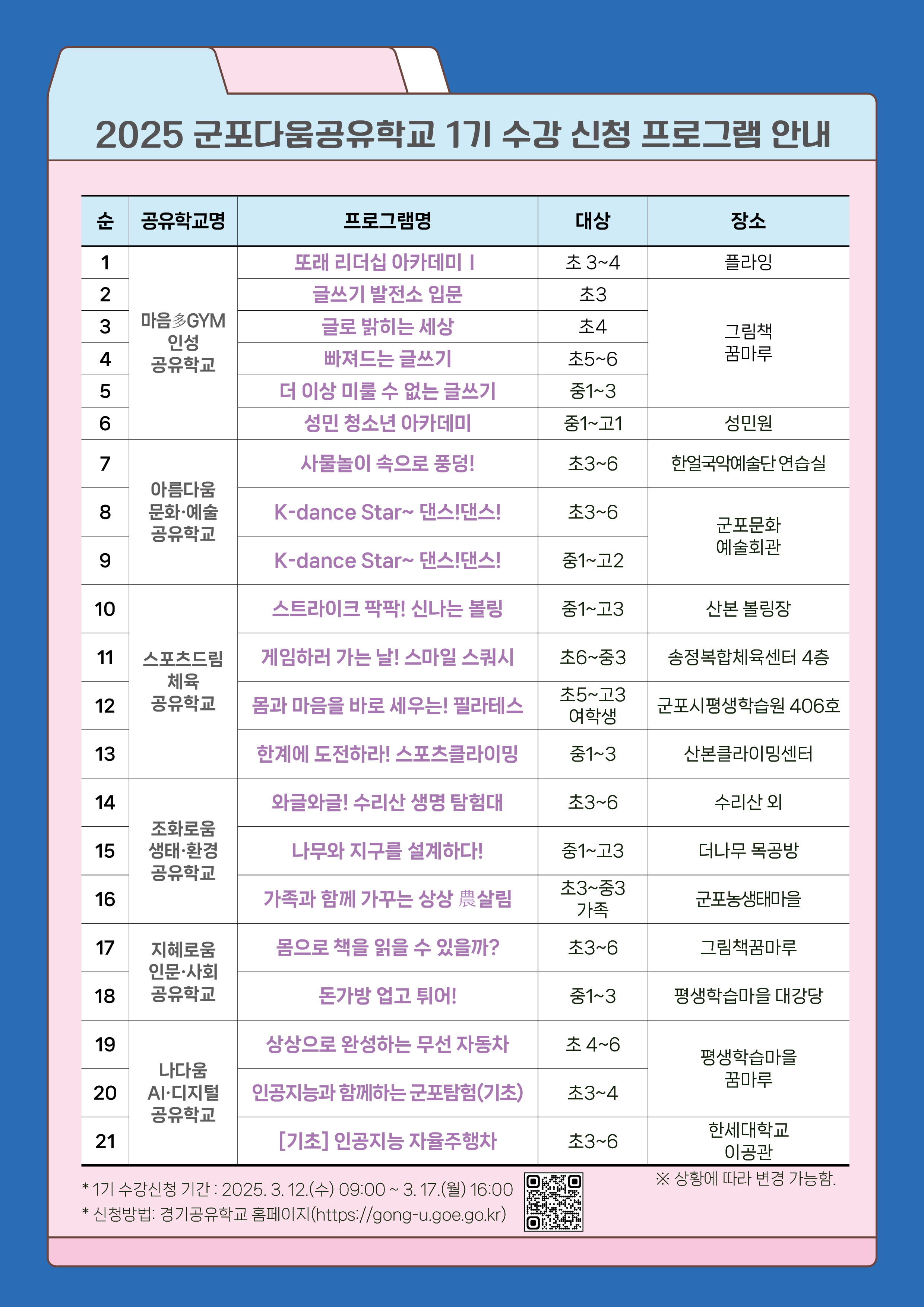 2025 군포다움공유학교 1기 프로그램 수강 신청 안내 3
