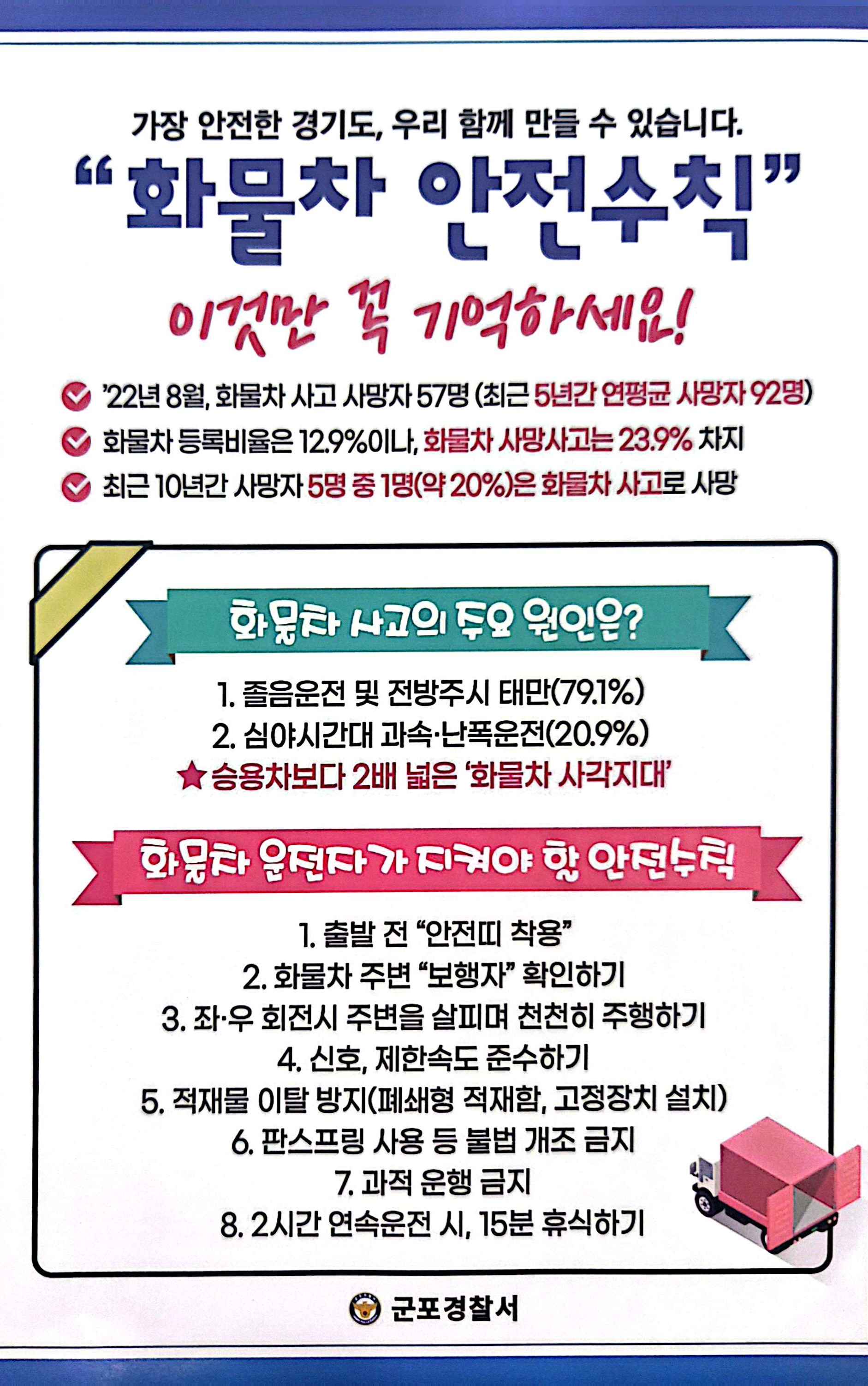 2026년 「화물차 법규위반 집중단속」및 안전수칙 안내 1