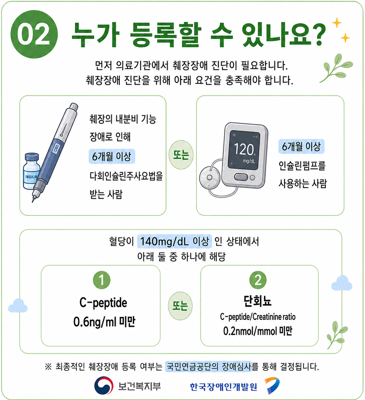 2026년 7월 췌장장애 등록 시행 안내 2