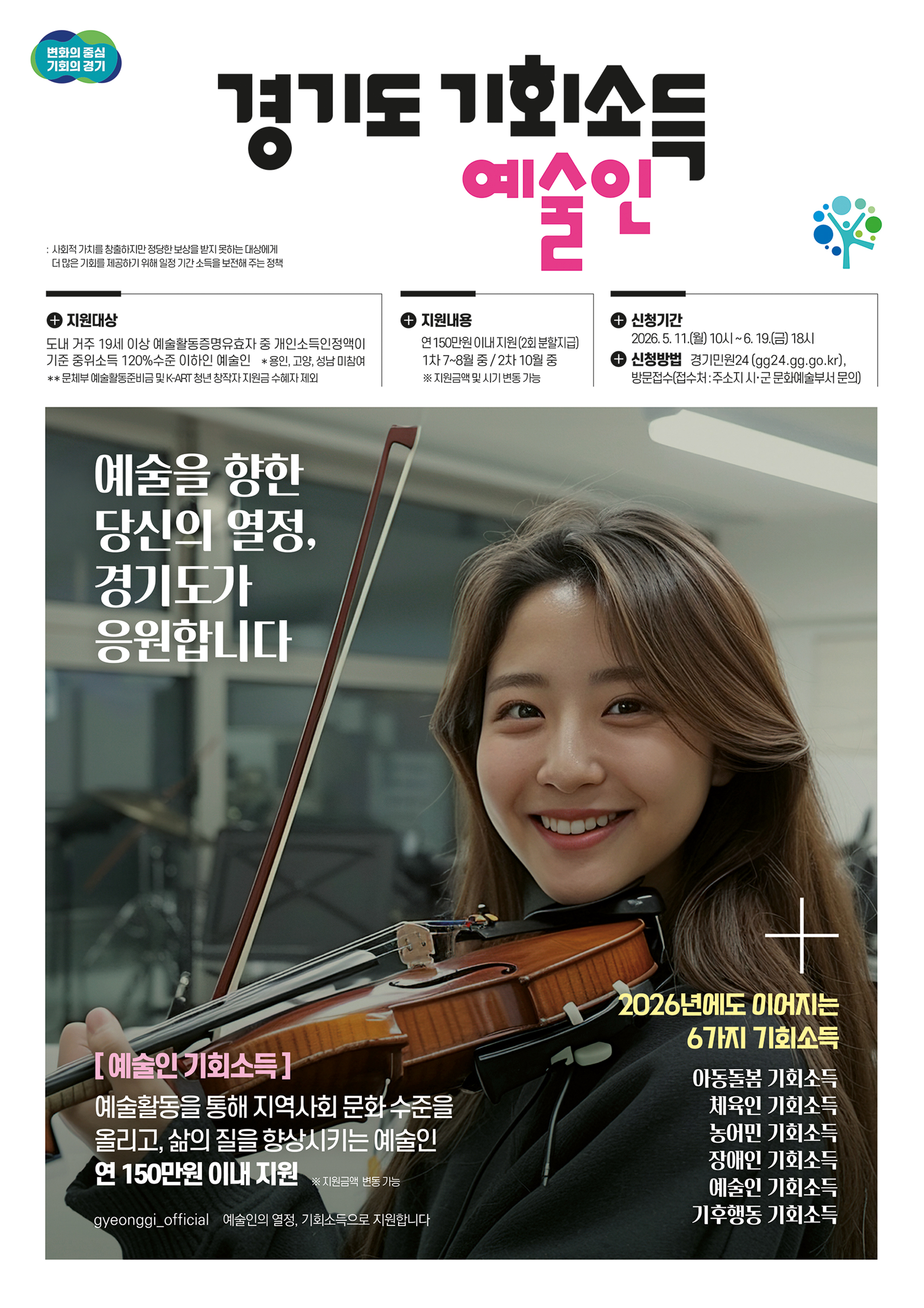 2026년 경기도 예술인 기회소득 신청 안내 1