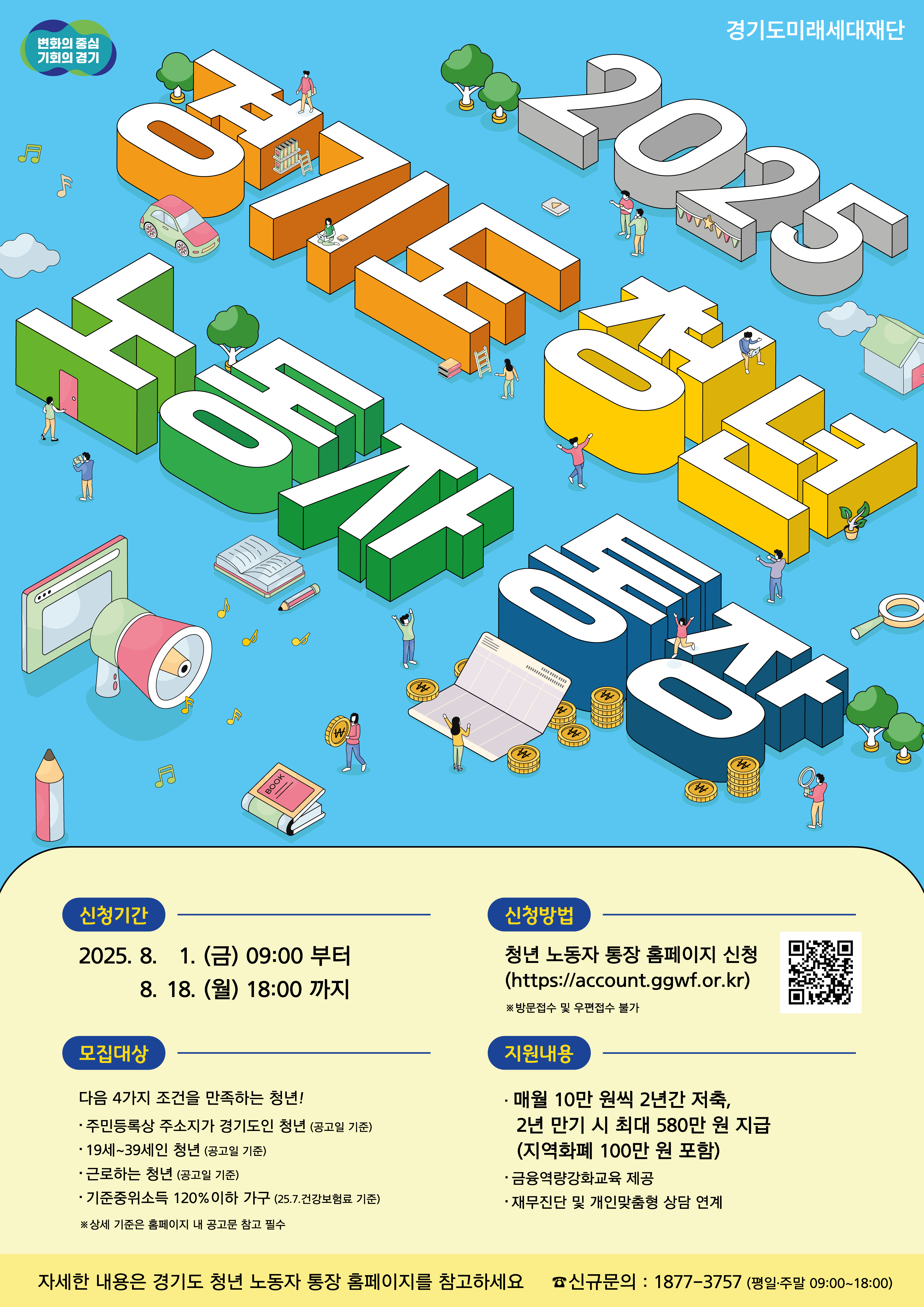 2025년 「경기도 청년 노동자 통장」 참여자 모집 안내 1