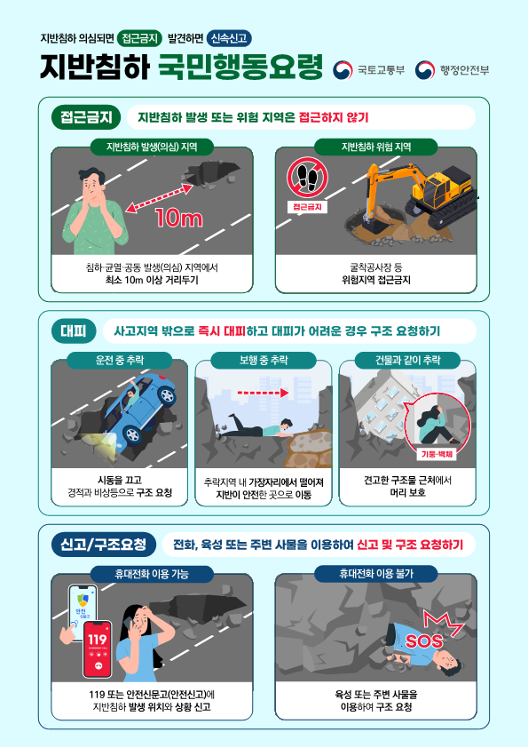 2026년 우기 전 지반침하 국민행동요령 안내 1