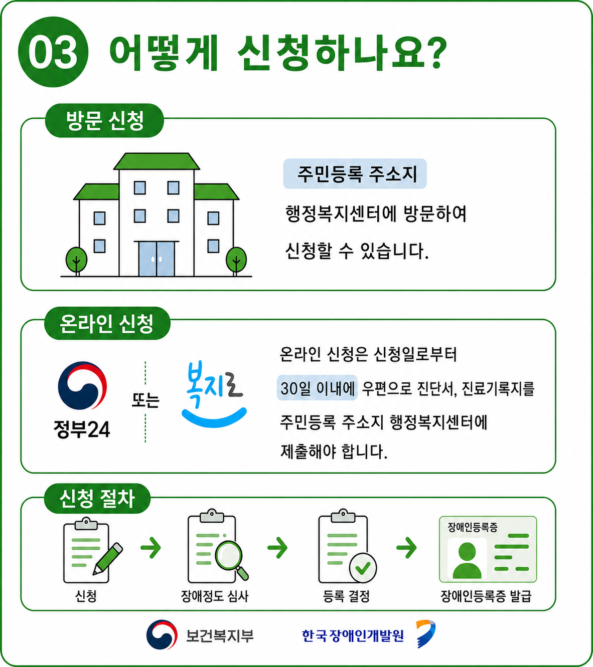 2026년 7월 췌장장애 등록 시행 안내 3