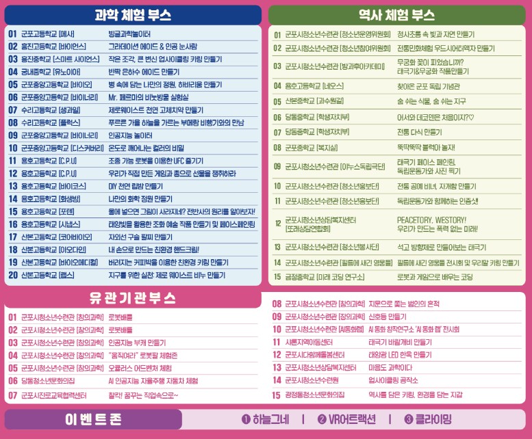 2025년 군포시청소년동아리X사이언스축제 개최 안내 4