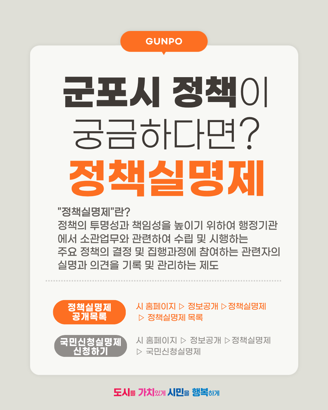 2025년 정책실명제 및 국민신청실명제 안내 1