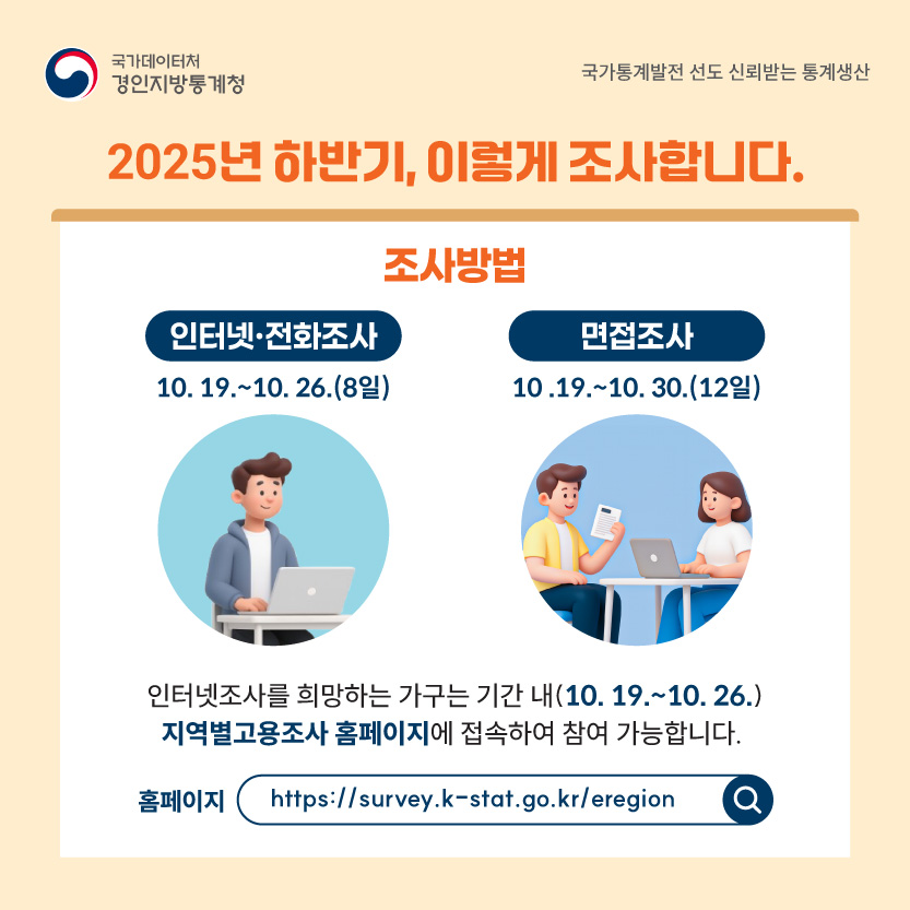 2025년 하반기 지역별고용조사 실시 안내 5