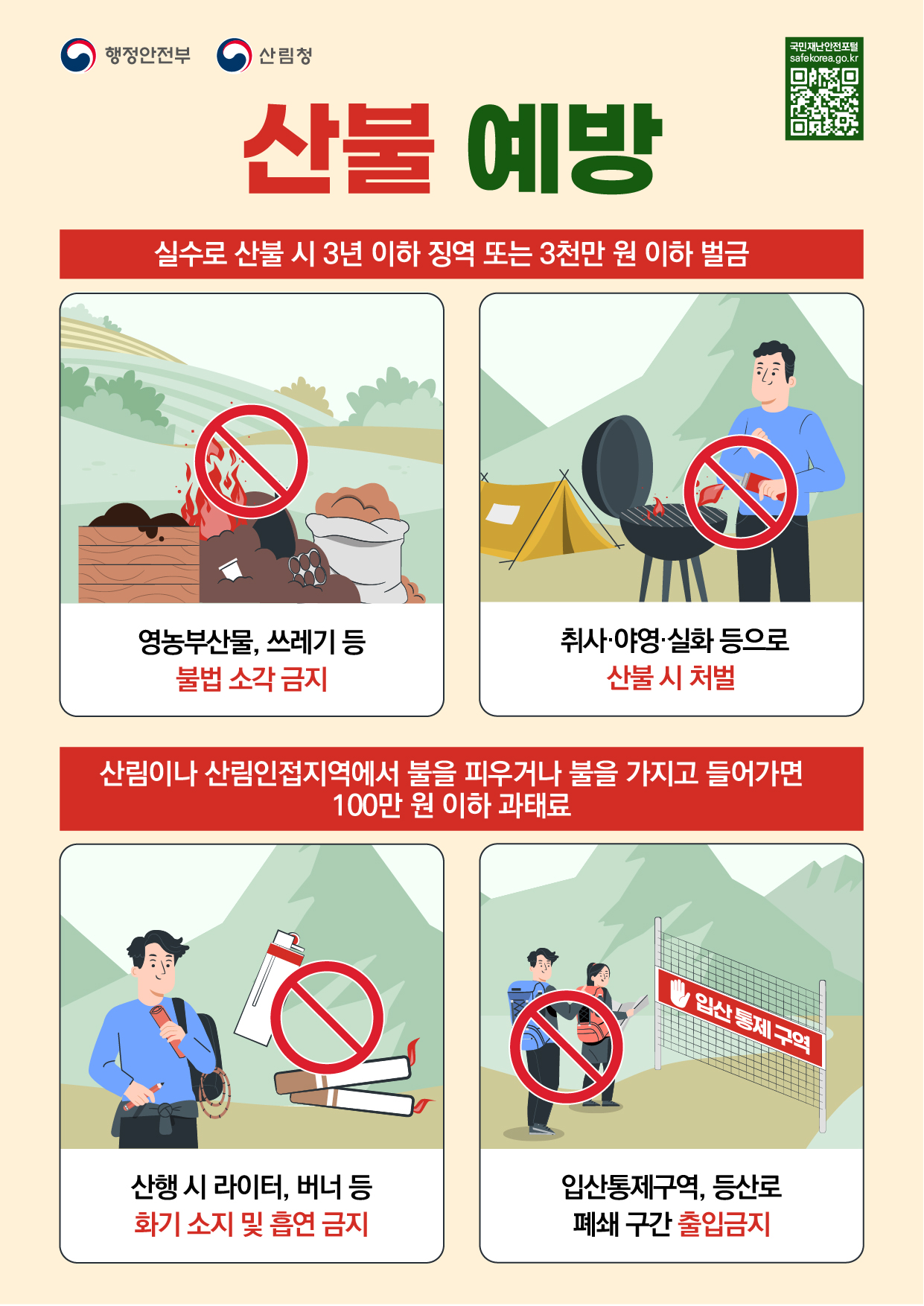 산불예방 국민행동요령 안내 1