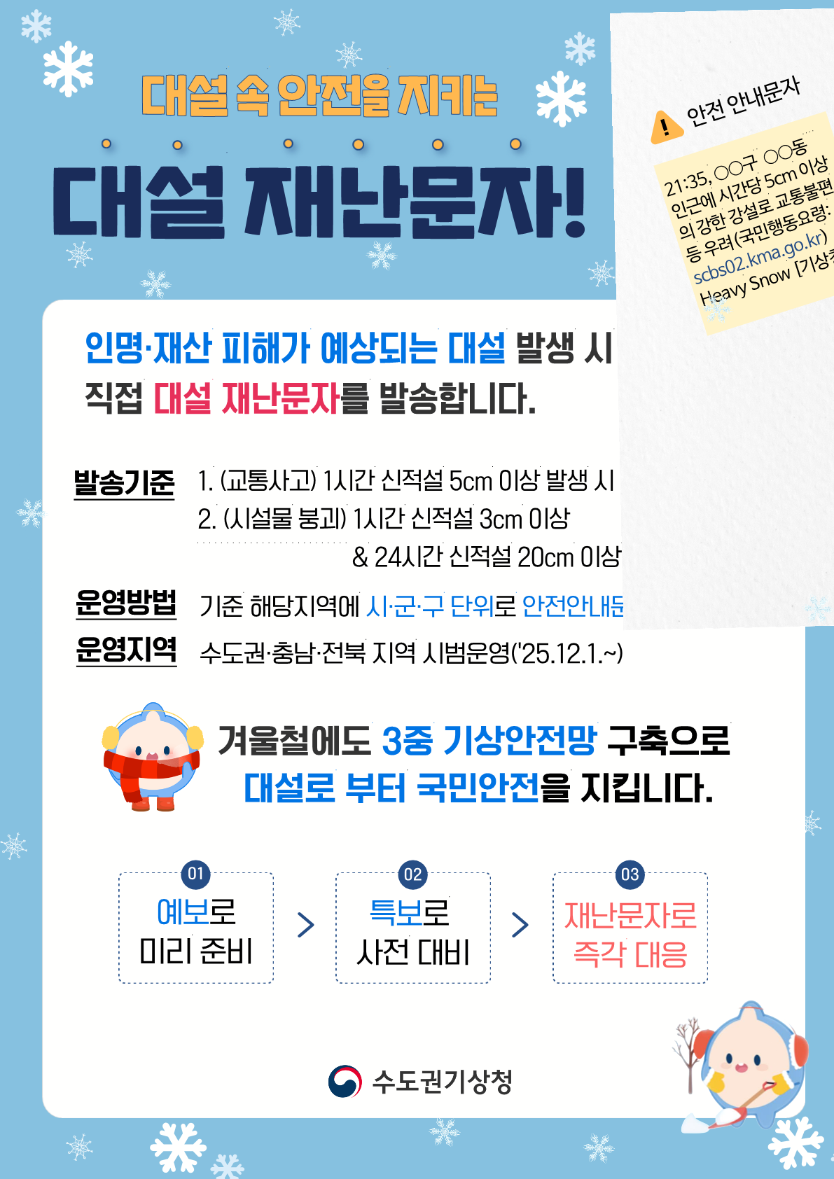 2025년 겨울철 수도권 대설 재난문자 서비스 시범운영 안내 1