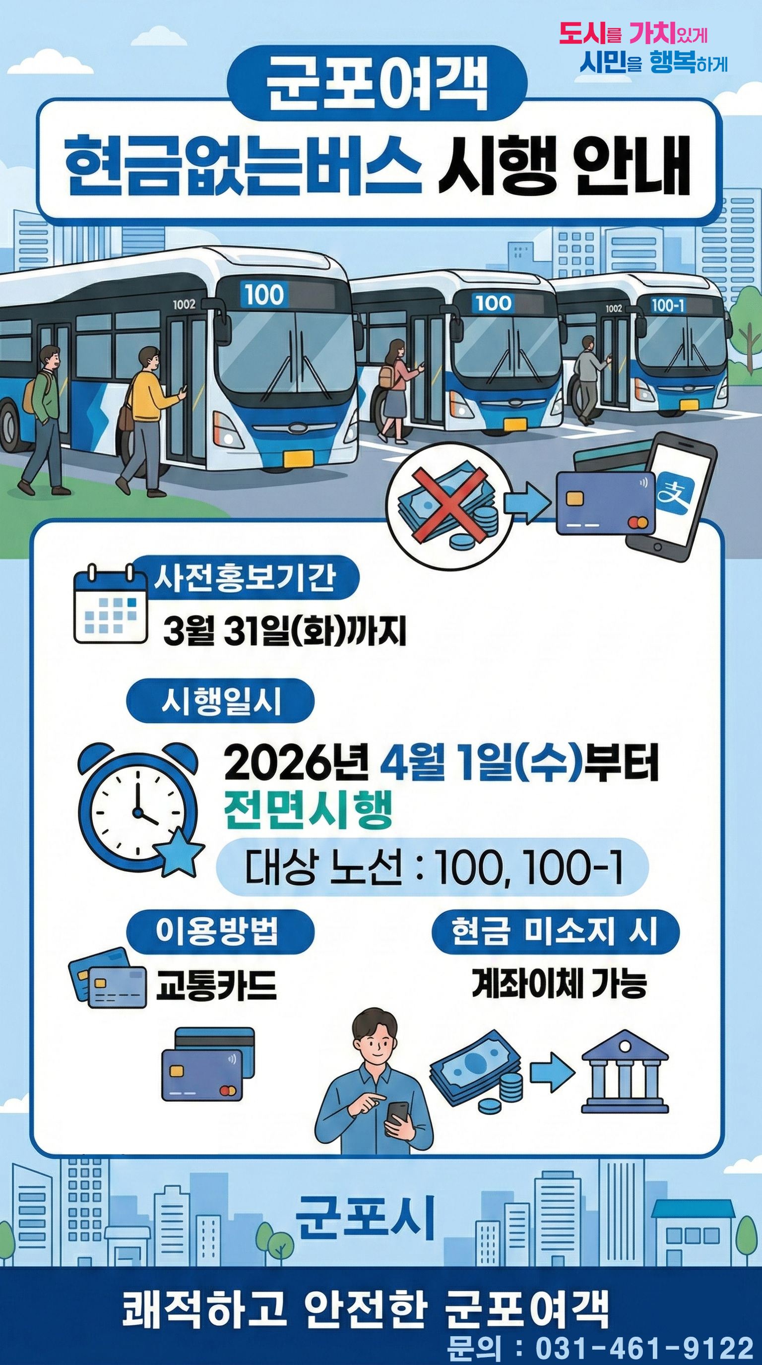 산본여객 시내버스(30,31,32) 및 군포여객 시내버스(100, 100-1) 현금없는 버스 시행 안내 2