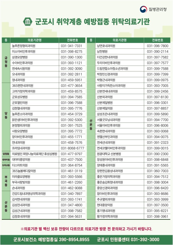2026-2027절기 인플루엔자(독감) 무료 예방접종 안내 6