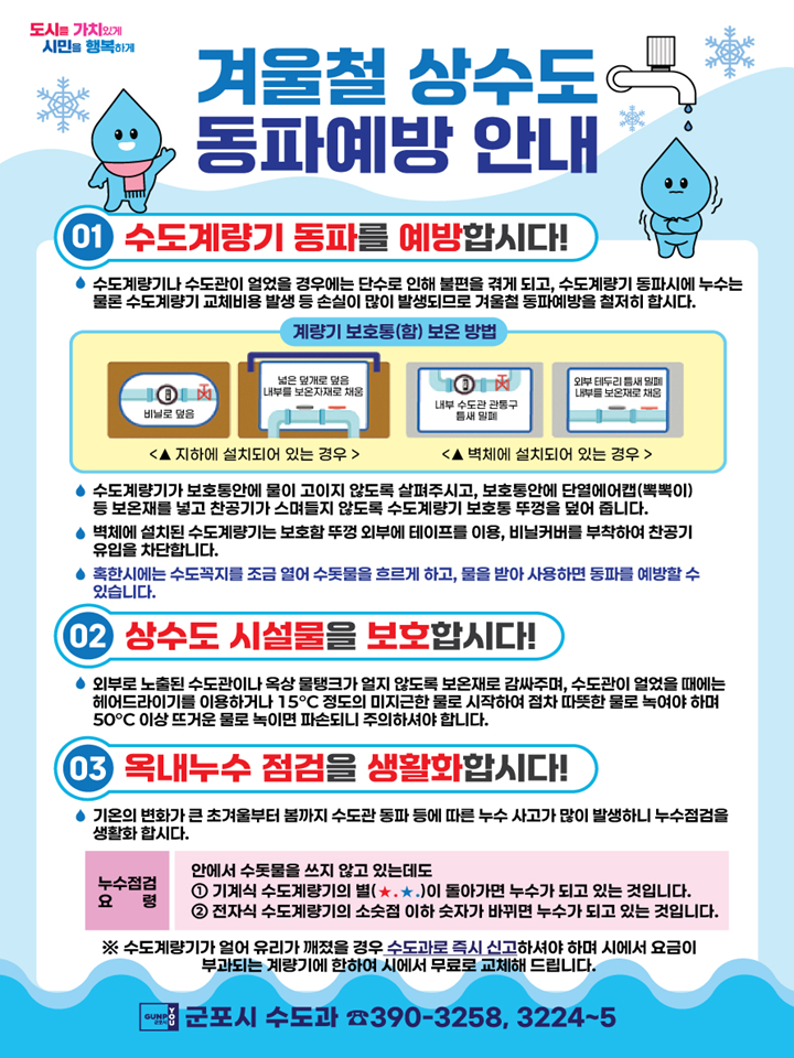 2025년 겨울철 상수도 동파예방 안내 1
