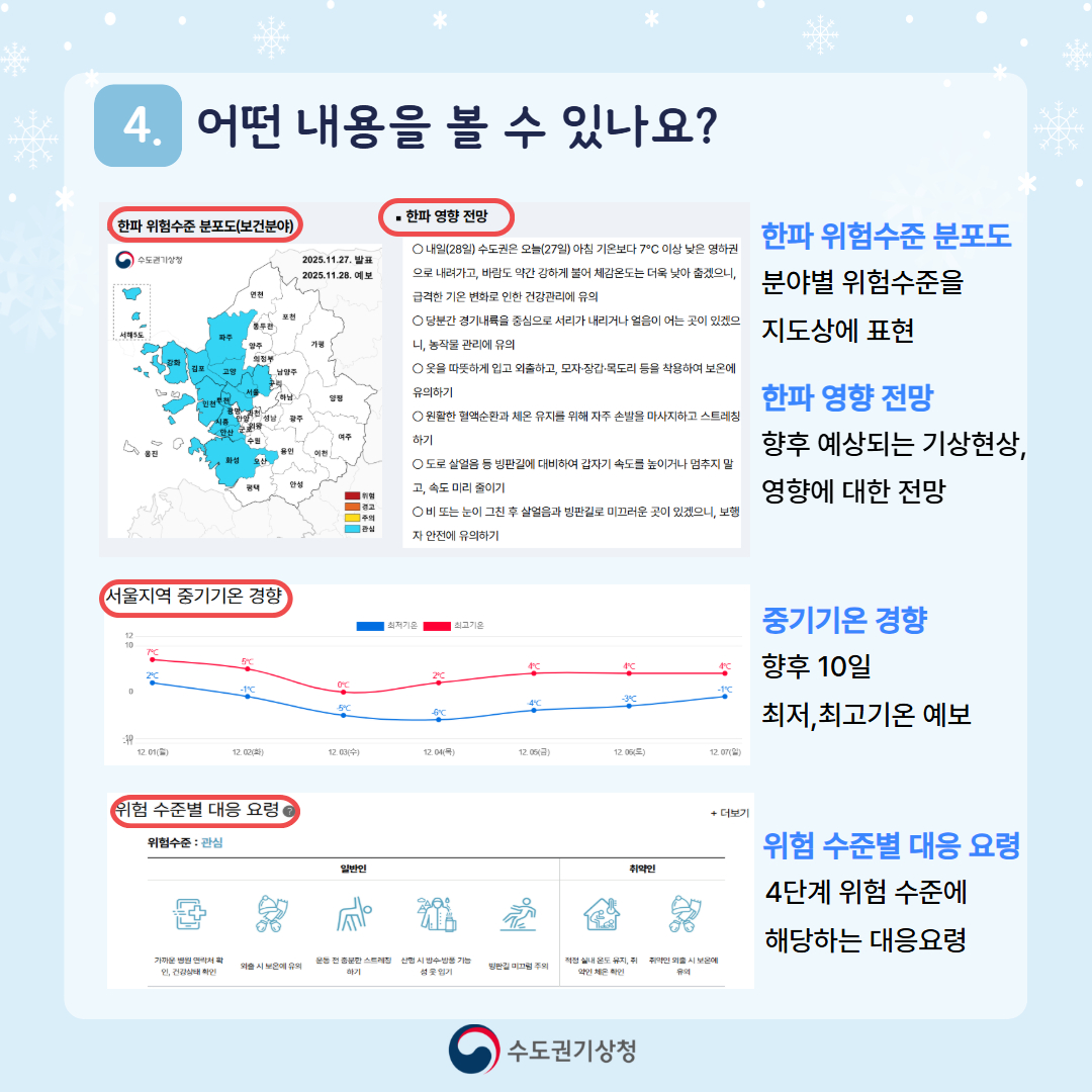2025년 한파 영향예보 안내 5