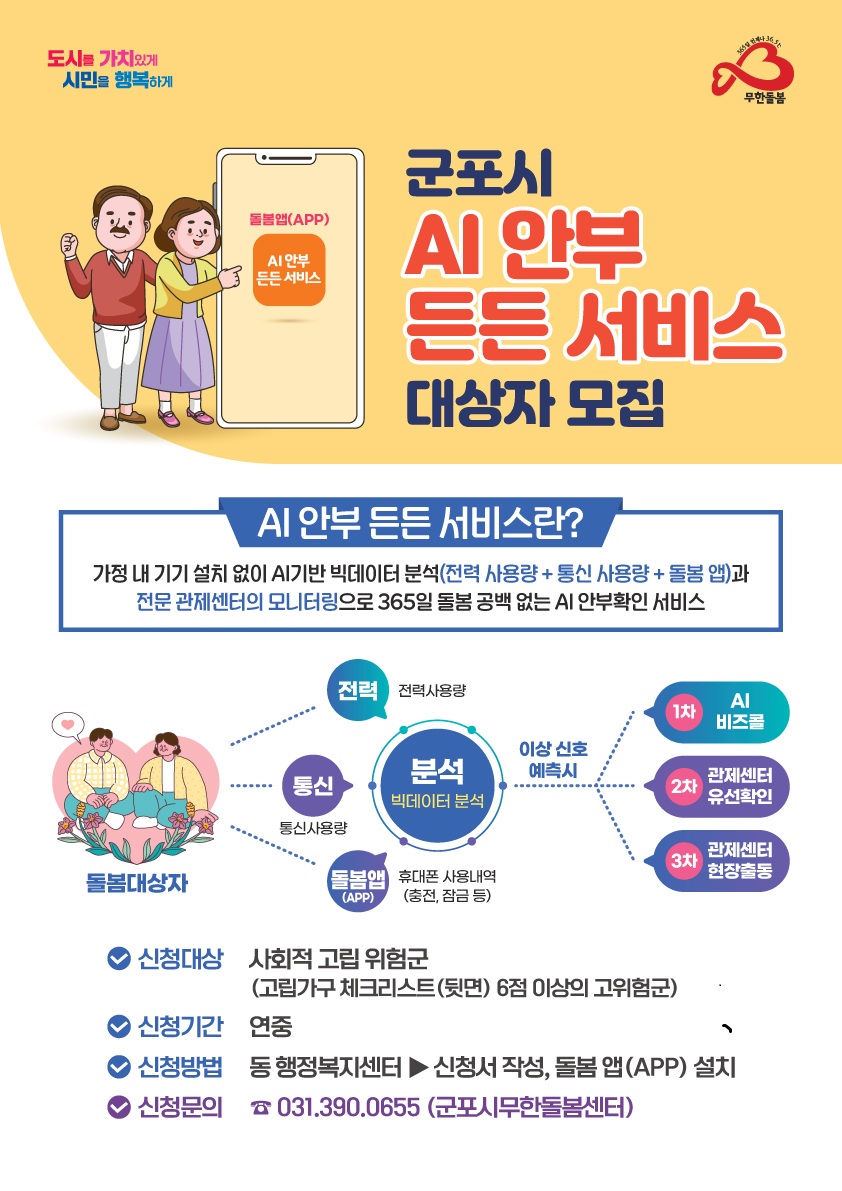 2025년 고독사 예방 및 사회적 고립가구 지원사업 'AI안부든든서비스' 운영 안내 1