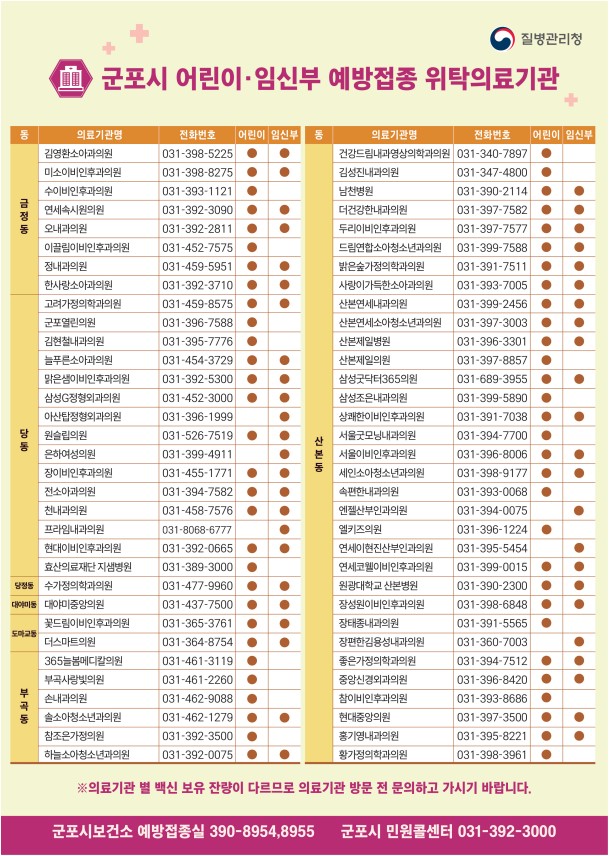 2026-2027절기 인플루엔자(독감) 무료 예방접종 안내 4
