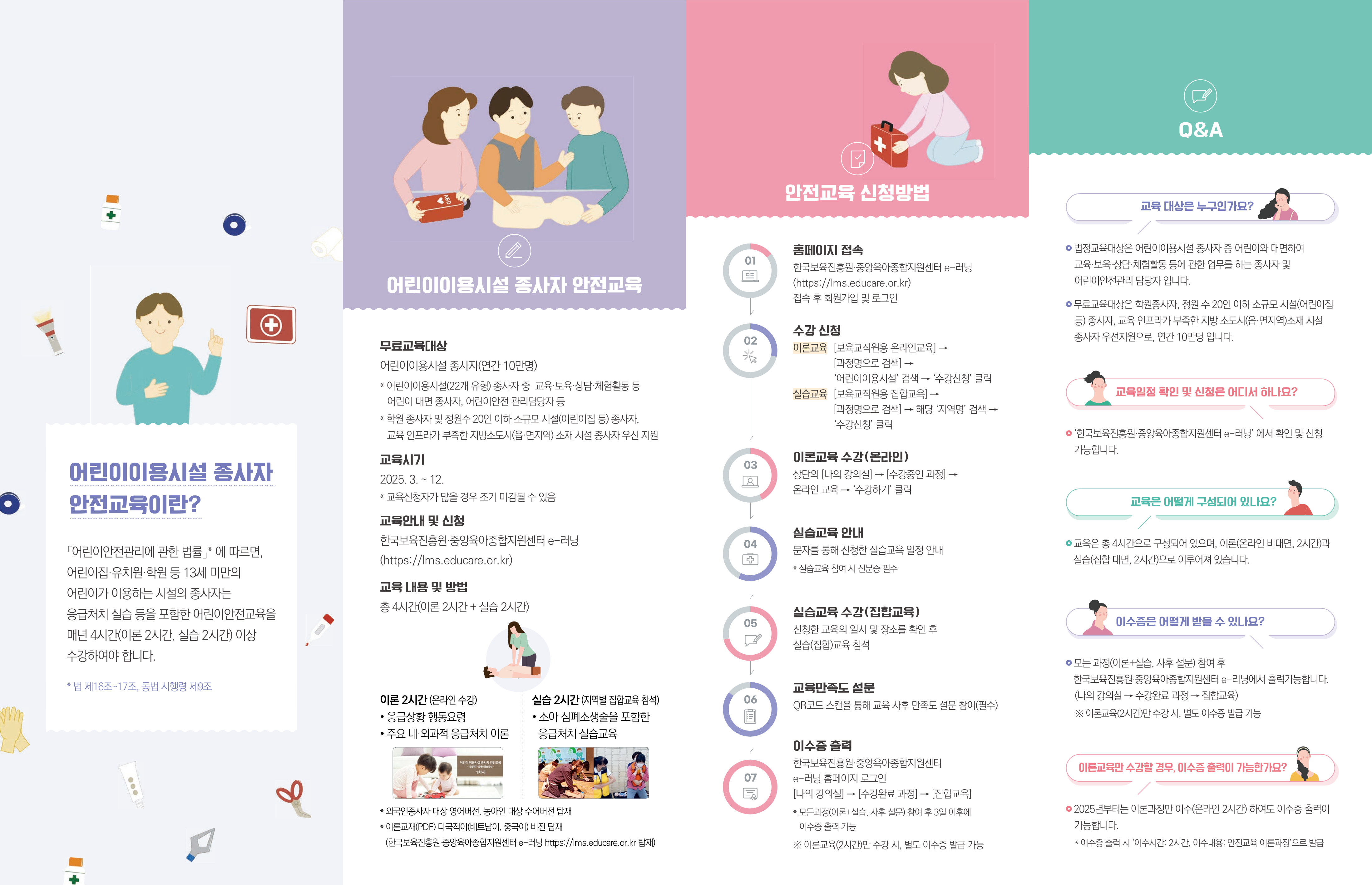「2025년 어린이이용시설 종사자 안전교육」하반기 실습교육 운영 안내 4