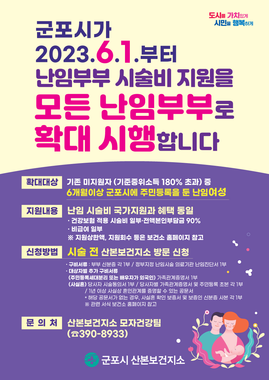 난임치료 대상자 확대지원 안내 1
