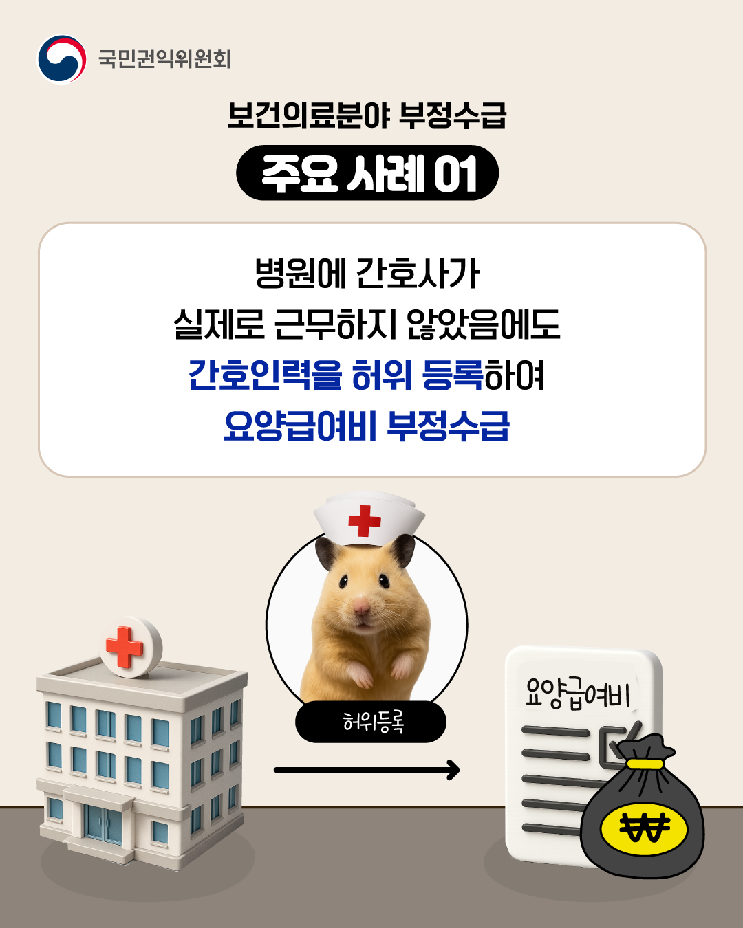 「보건의료분야 정부지원금 부정수급 집중신고기간 운영」 안내 5