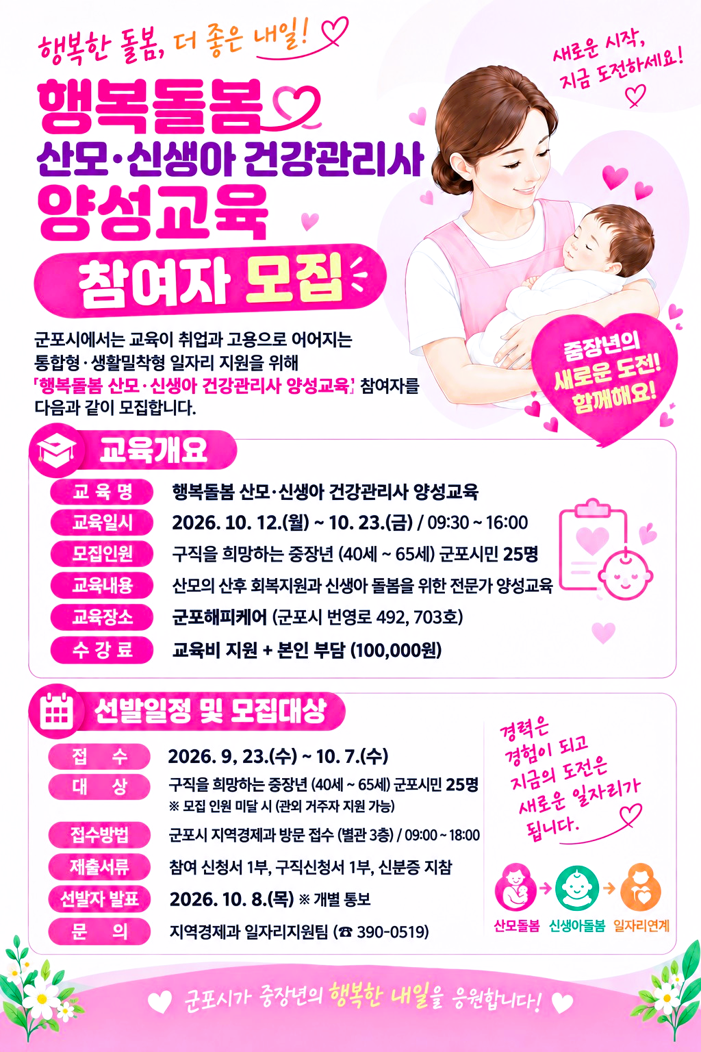 2026년 행복돌봄 산모·신생아 건강관리사 양성교육 참여자 모집 1
