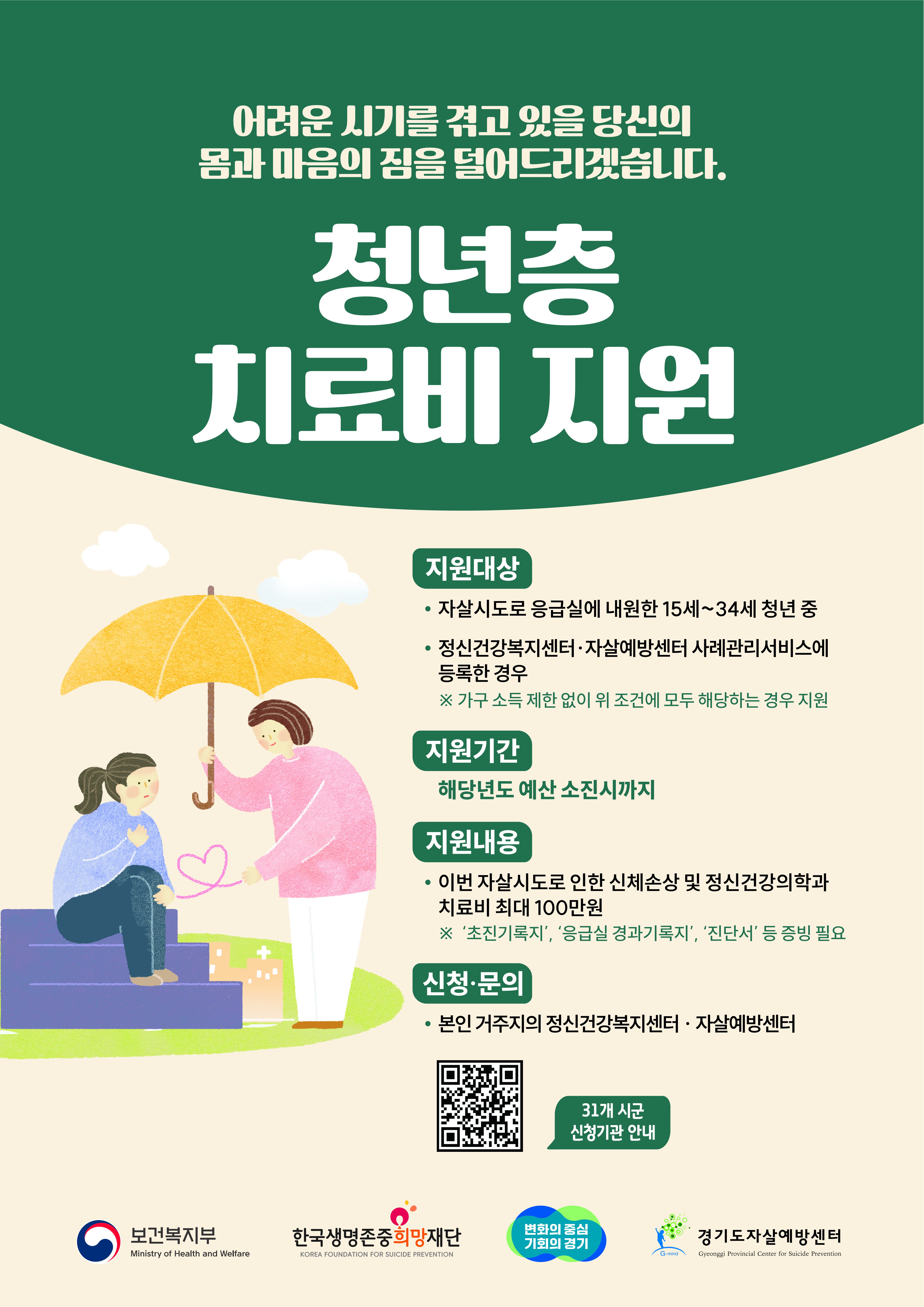 2025년 청년층 자살시도자 치료비 지원사업 안내 2