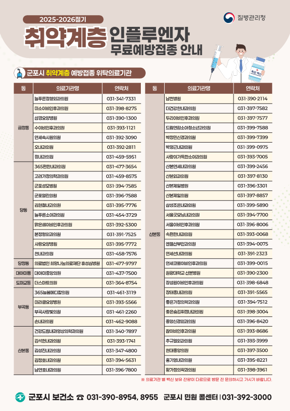 2025-2026절기 인플루엔자 예방접종사업 안내 4