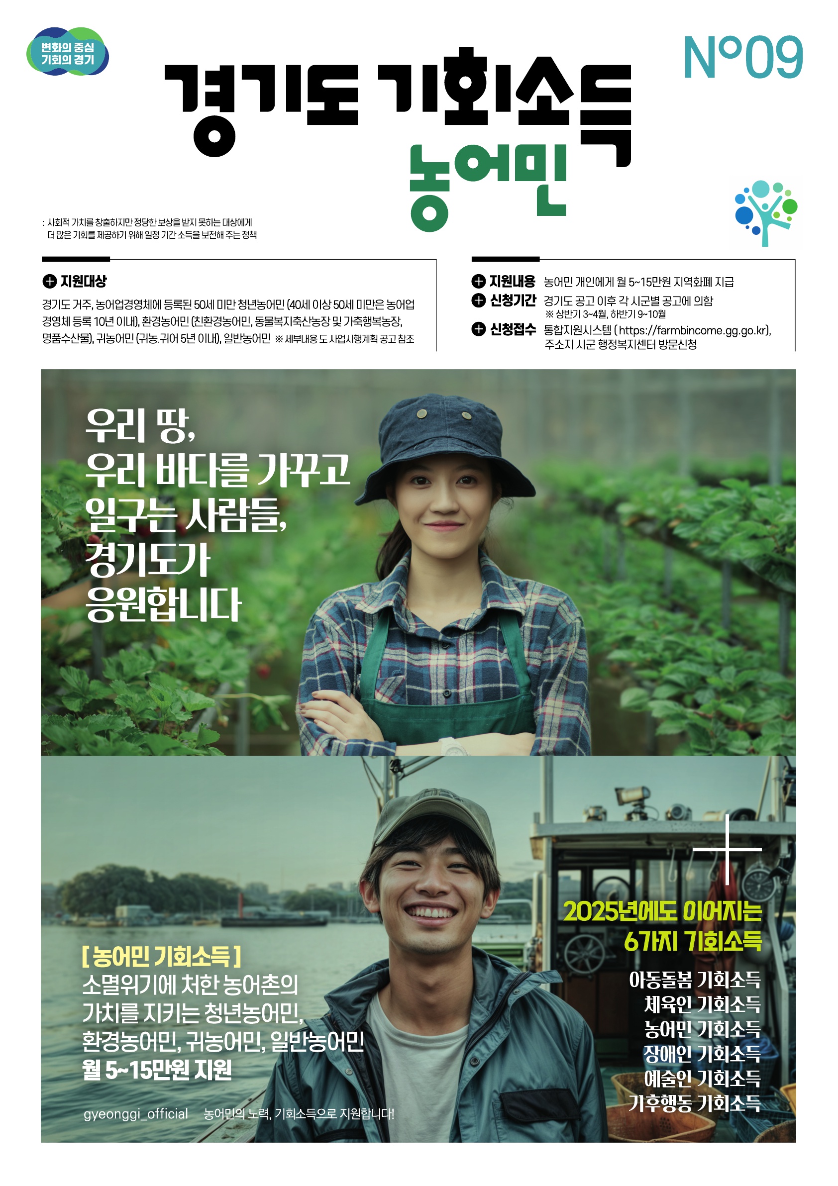 2025년 경기도 농어민 기회소득 안내 1