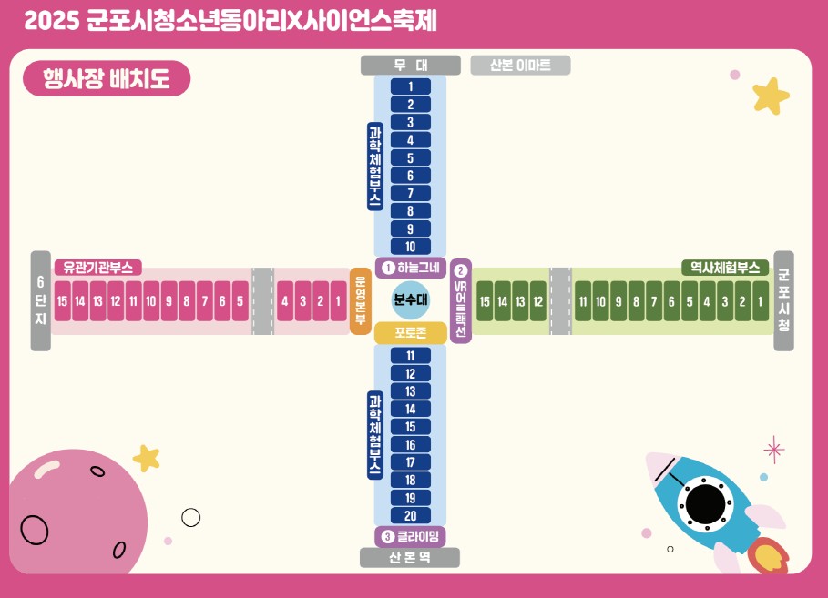 2025년 군포시청소년동아리X사이언스축제 개최 안내 3