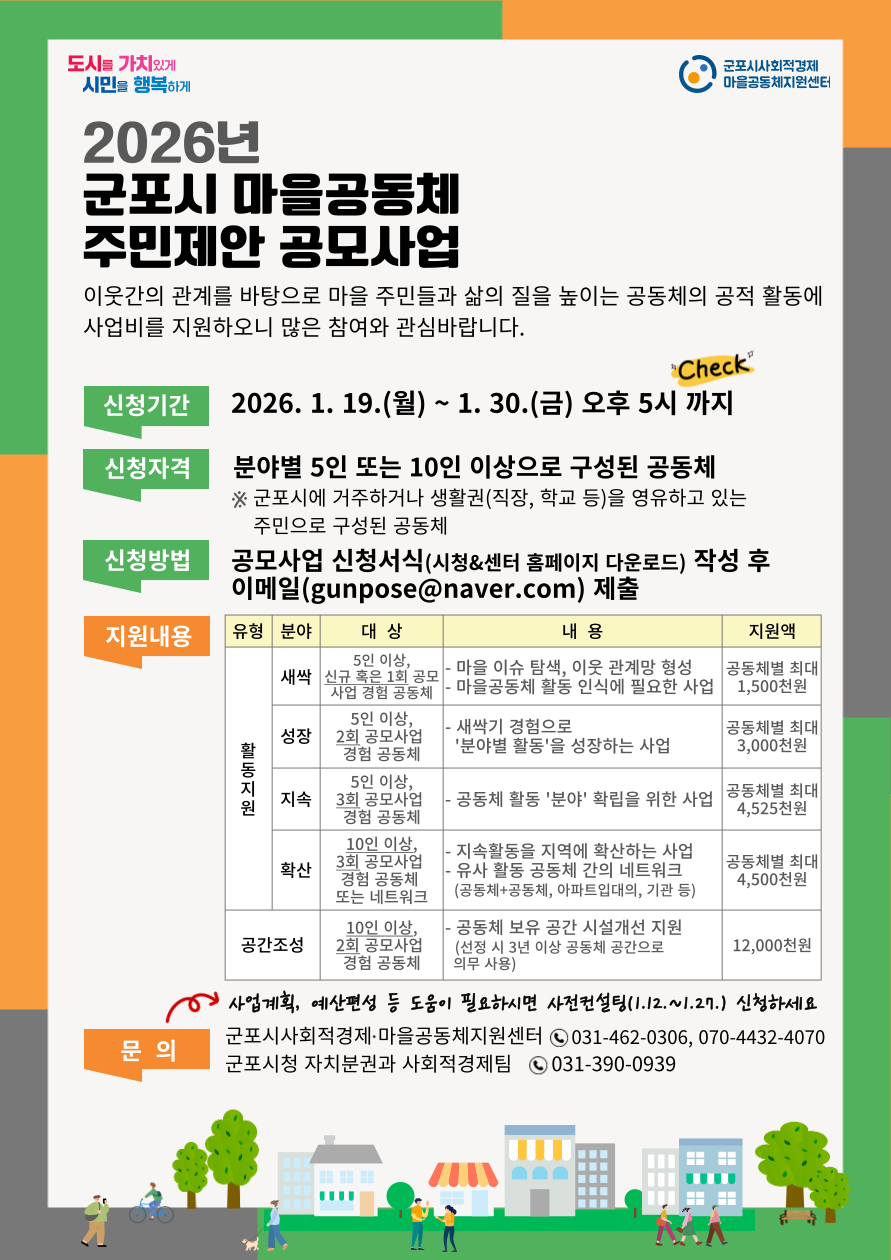 「2026년 군포시 마을공동체 공모사업」 안내 1