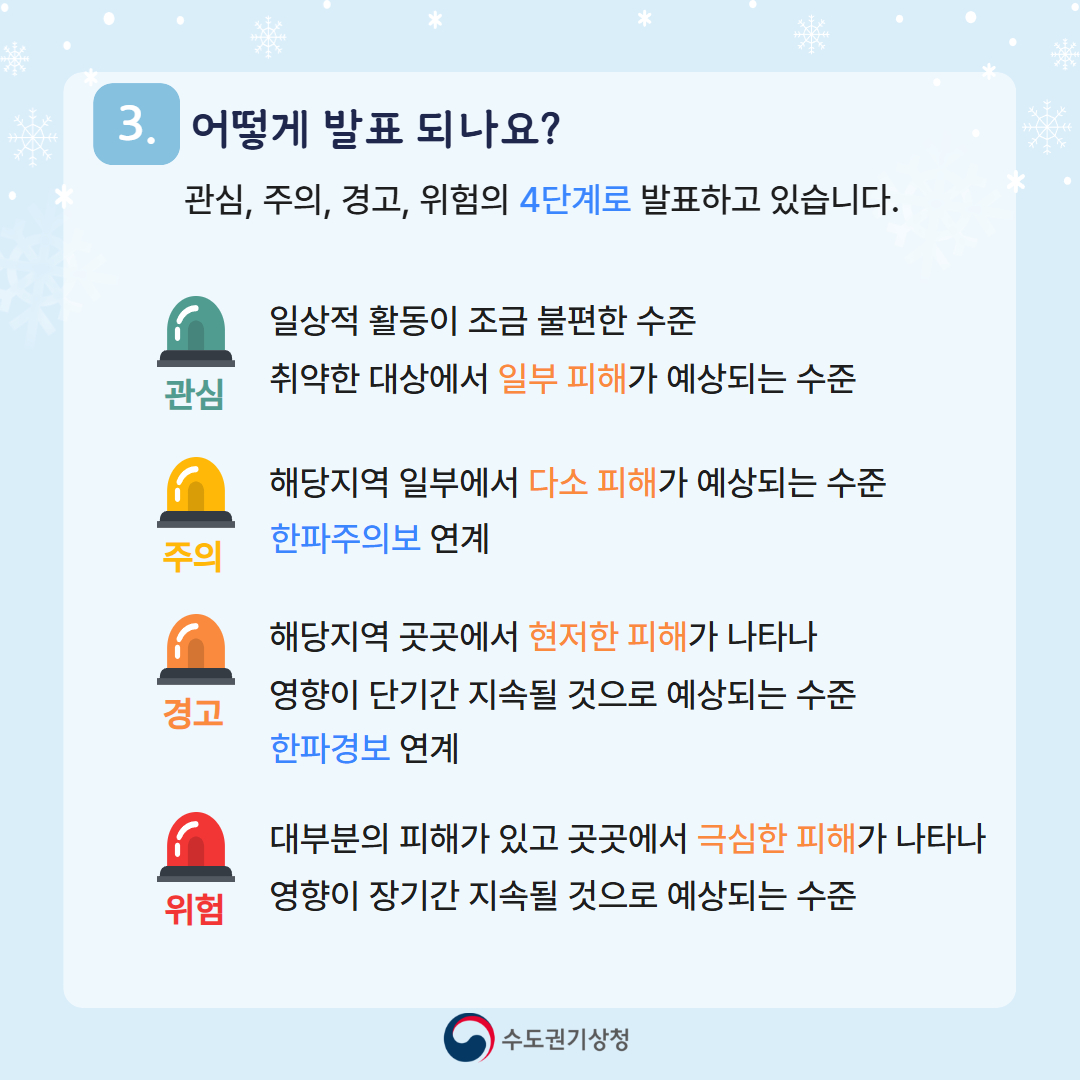 2025년 한파 영향예보 안내 4
