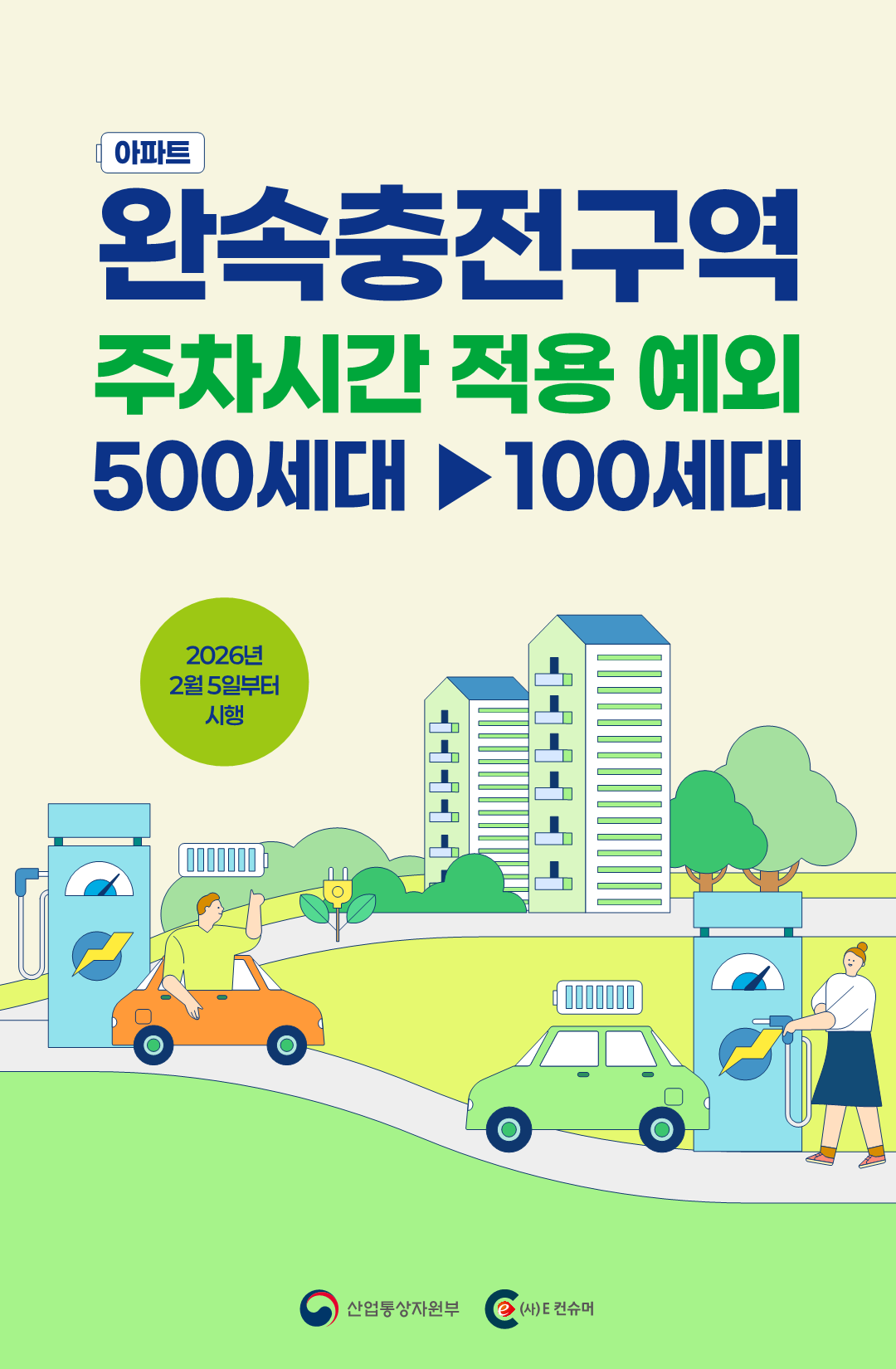 2026년 환경친화적 자동차의 충전방해행위 단속기준 변경 안내 2