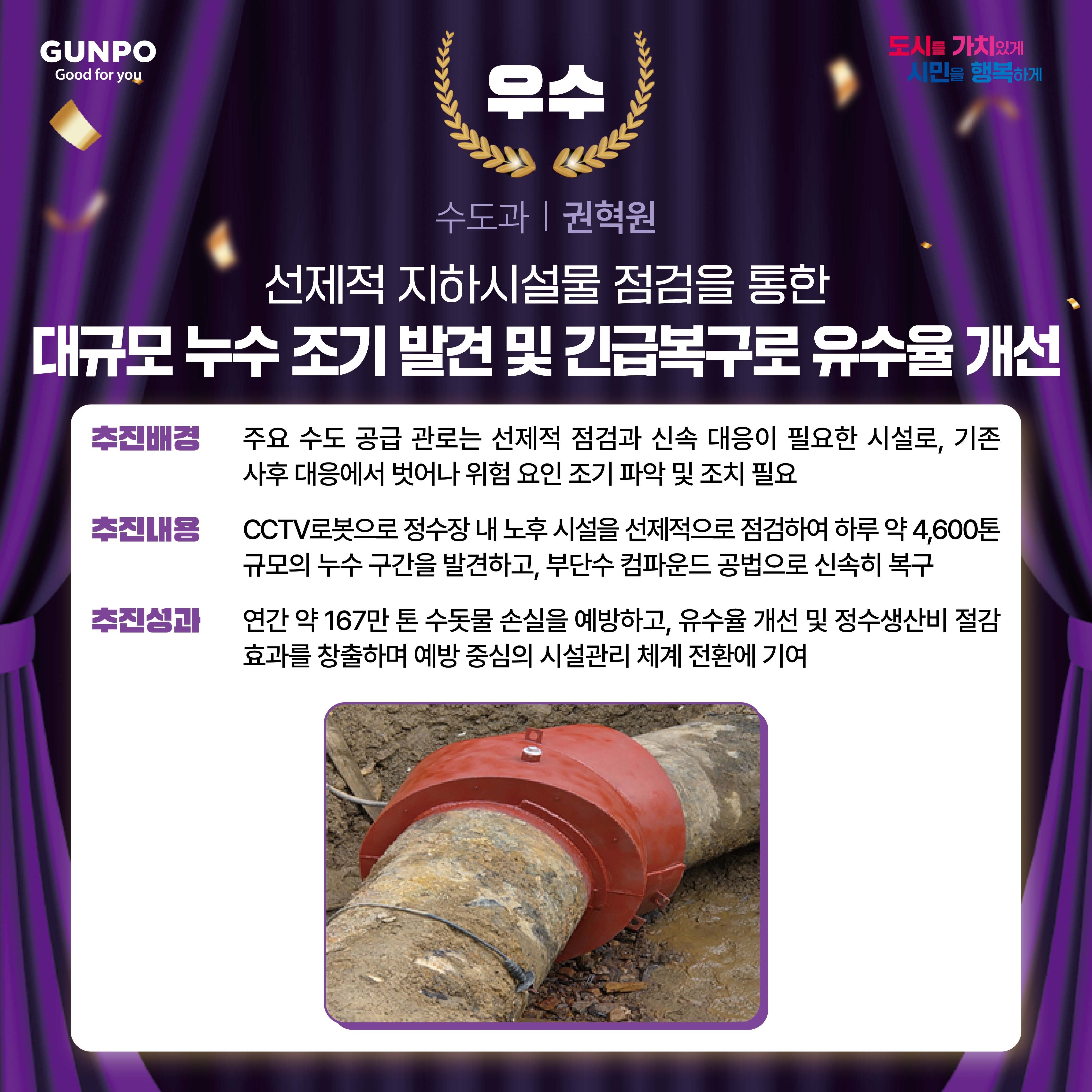 2025년 하반기 군포시 적극행정 우수사례 알림 5