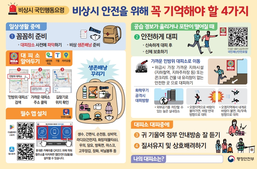 민방위 비상시 비상대피 국민행동요령 안내 1