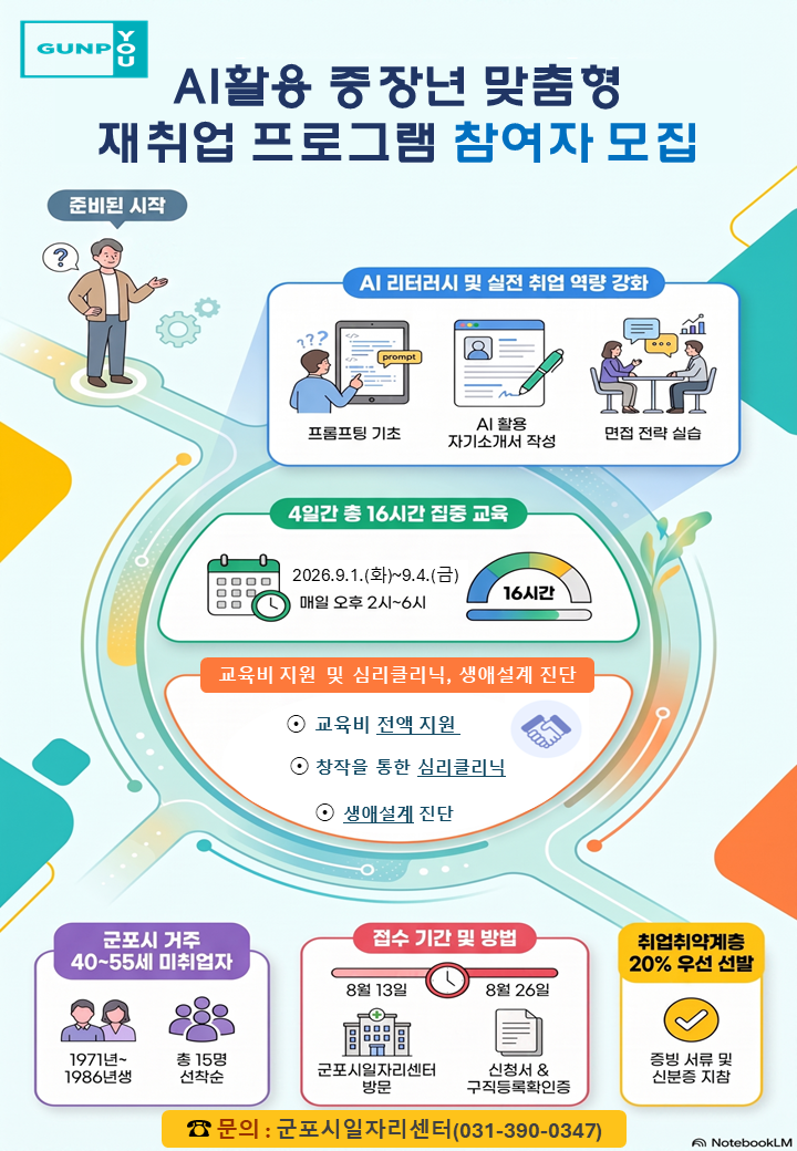 2026년 『AI활용 중장년 맞춤형 재취업 프로그램』 참여자 모집 안내 1