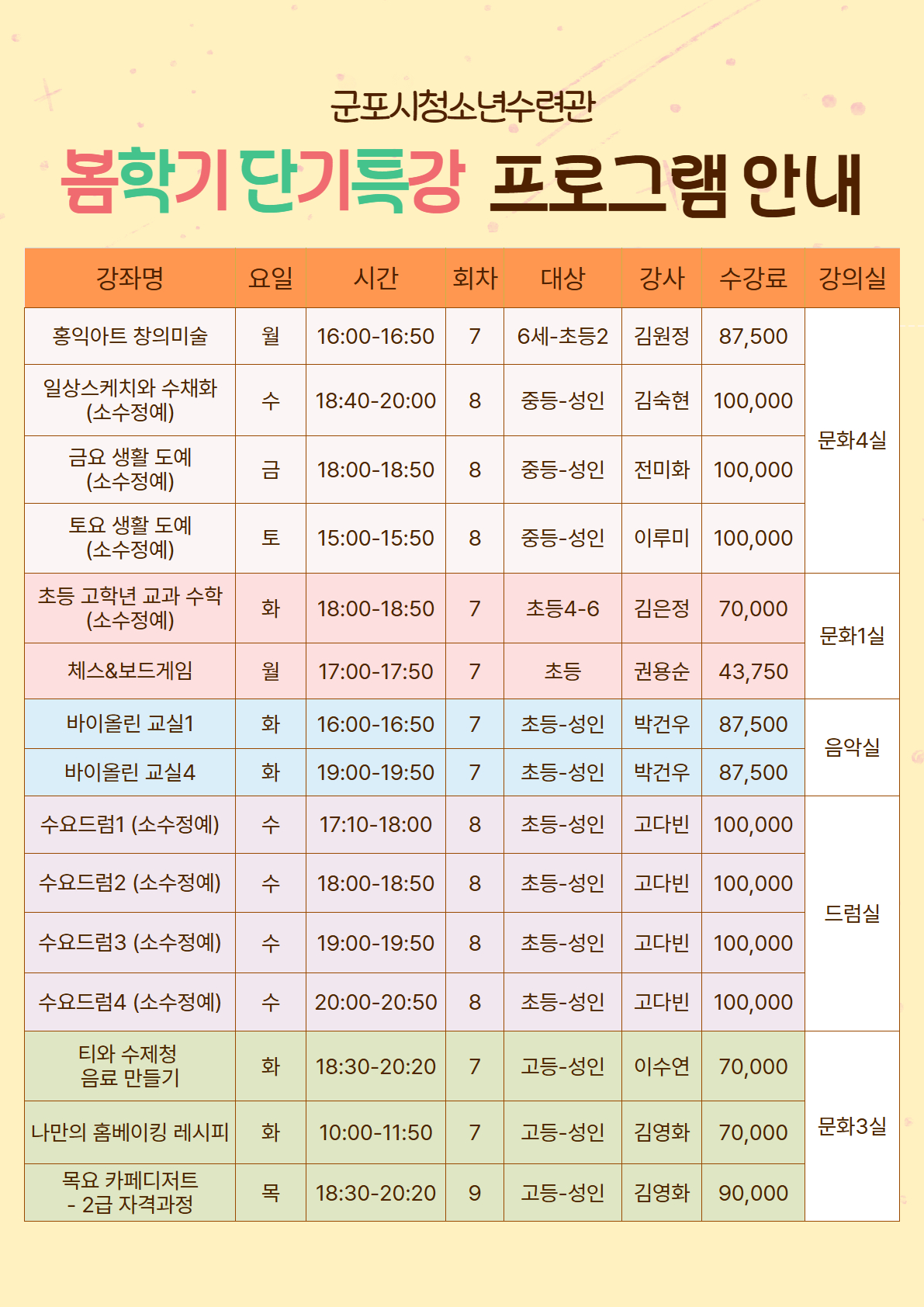 2026년 군포시청소년수련관 봄학기 단기특강 프로그램 수강생 모집 안내 2