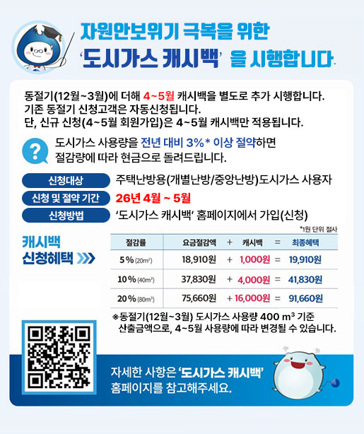 2026년 도시가스 절약 캐시백 추가 시행 안내 1