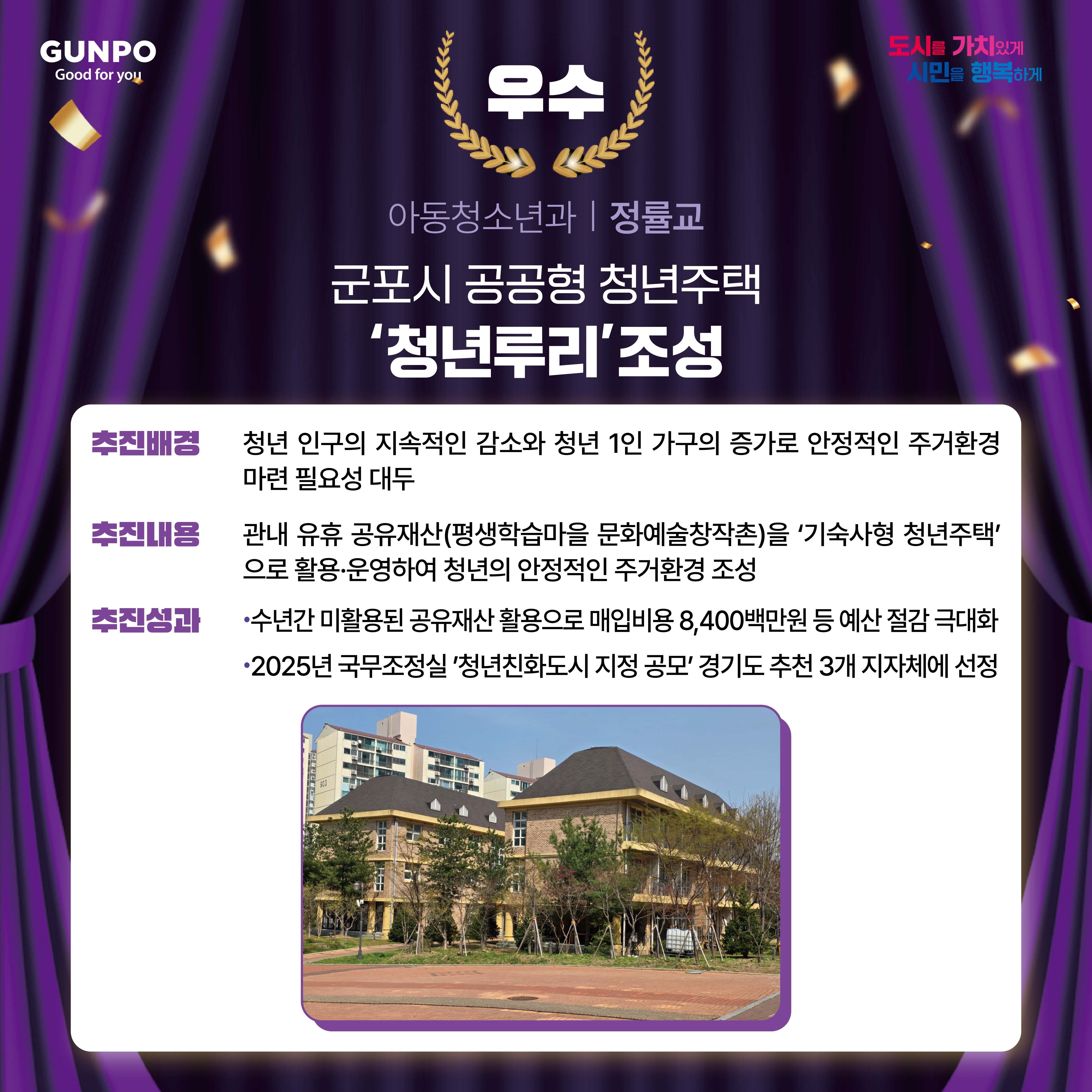 2025년 하반기 군포시 적극행정 우수사례 알림 4