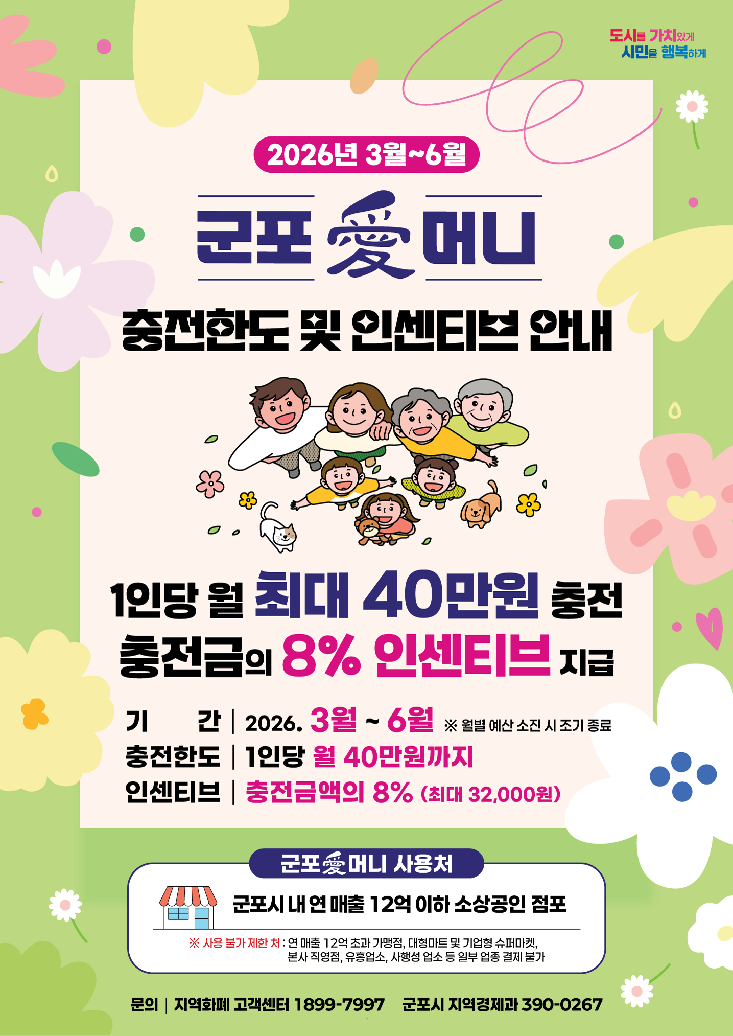 2026년 3월~6월 군포愛머니 충전한도 및 인센티브 안내 1