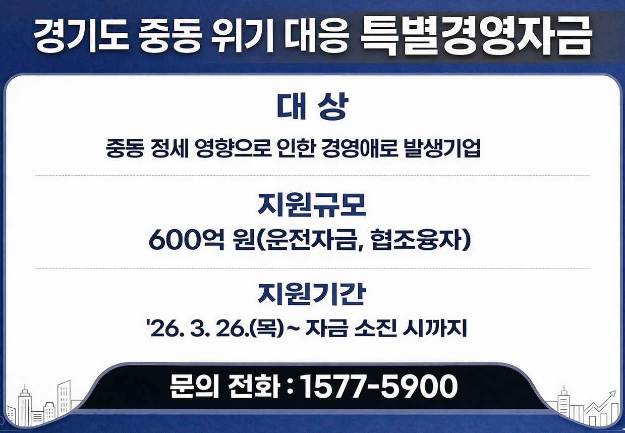 2026년 중동 위기 대응 특별경영자금(경기도 중소기업육성자금) 운영 안내 1