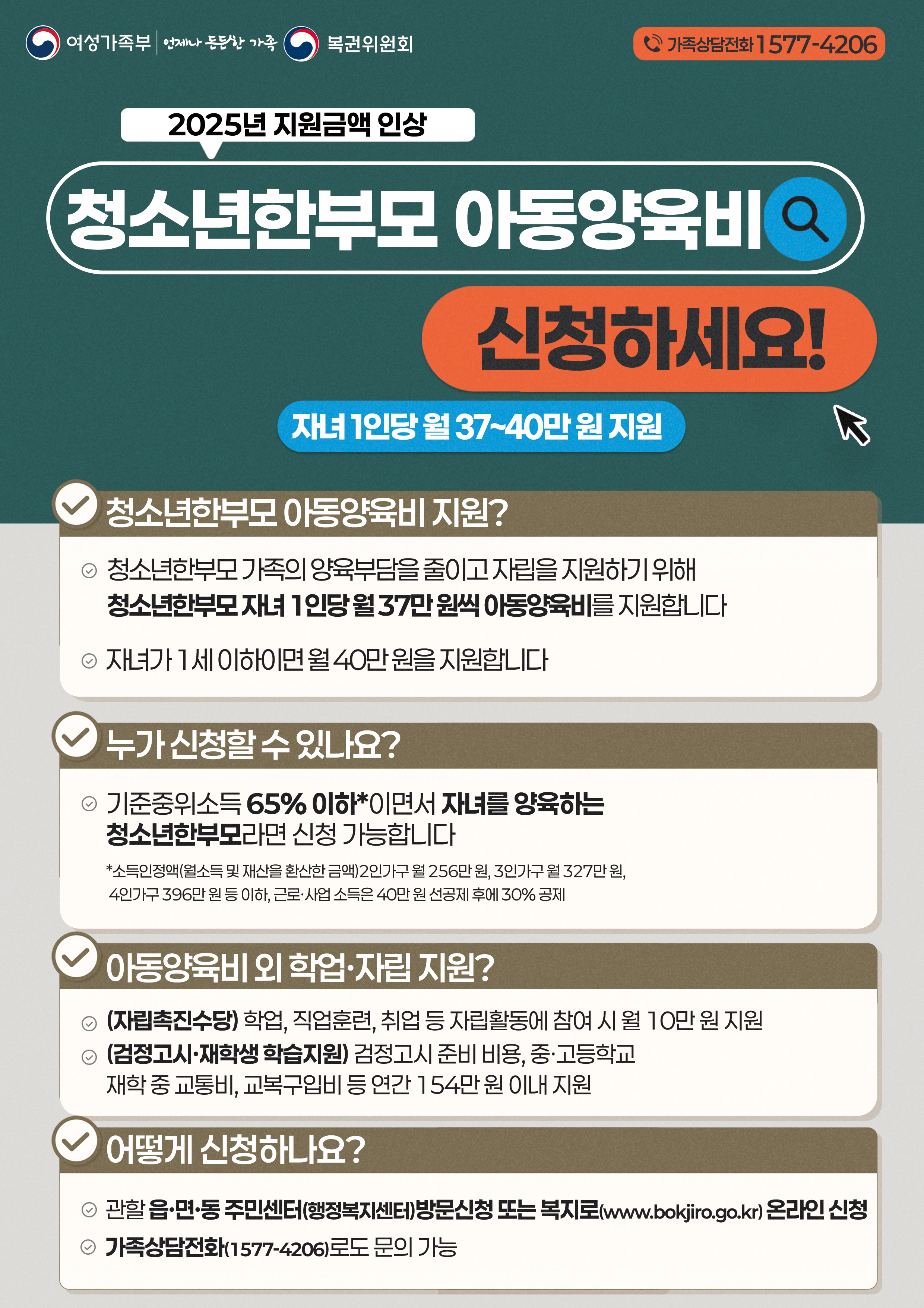 2025년 한부모가족 및 청소년부모 아동양육비 지원 안내 2