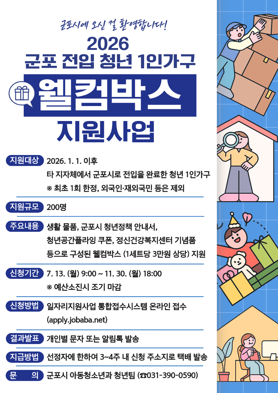 「2026년 군포 전입 청년 1인가구 웰컴박스 지원사업」 안내 2