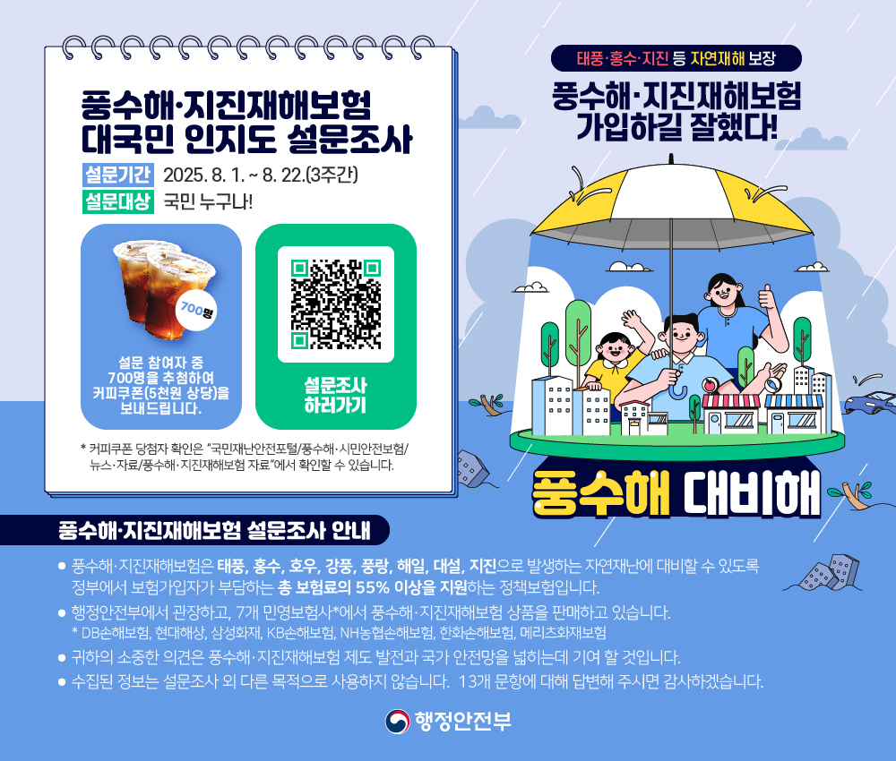 2025년 풍수해·지진재해보험 인지도 설문조사 진행 안내 1